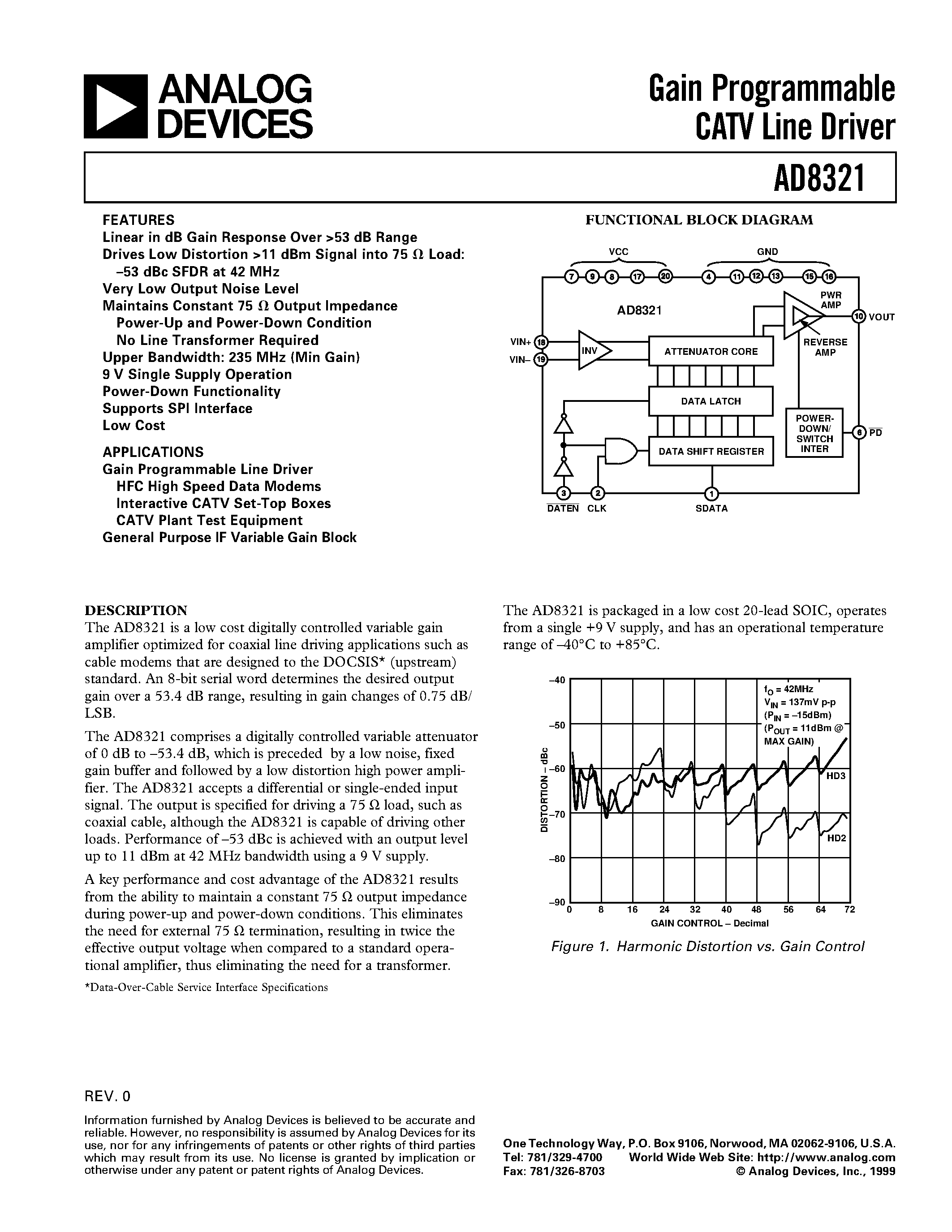 Datasheet AD8321-EVAL - Gain Programmable CATV Line Driver page 1
