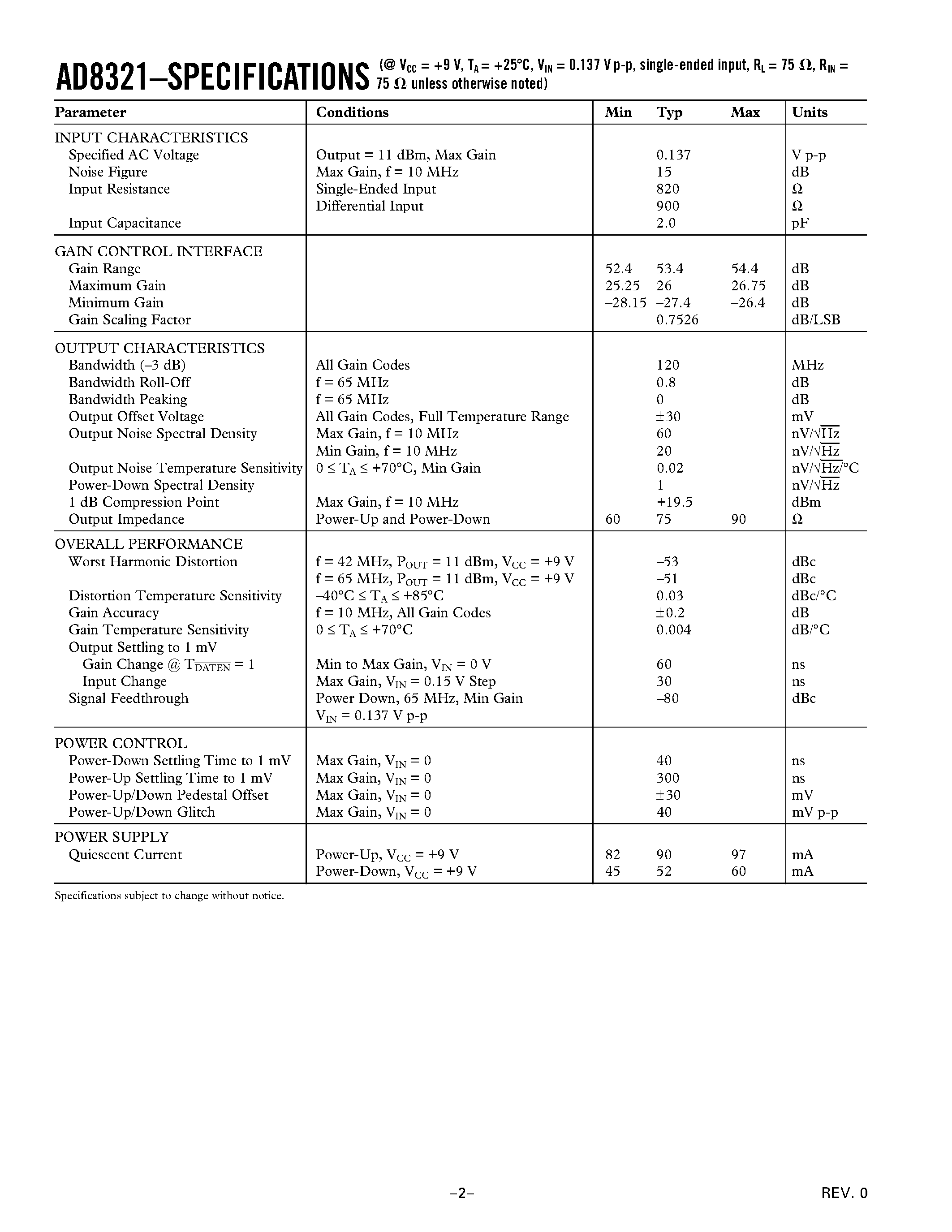 Datasheet AD8321AR-REEL - Gain Programmable CATV Line Driver page 2