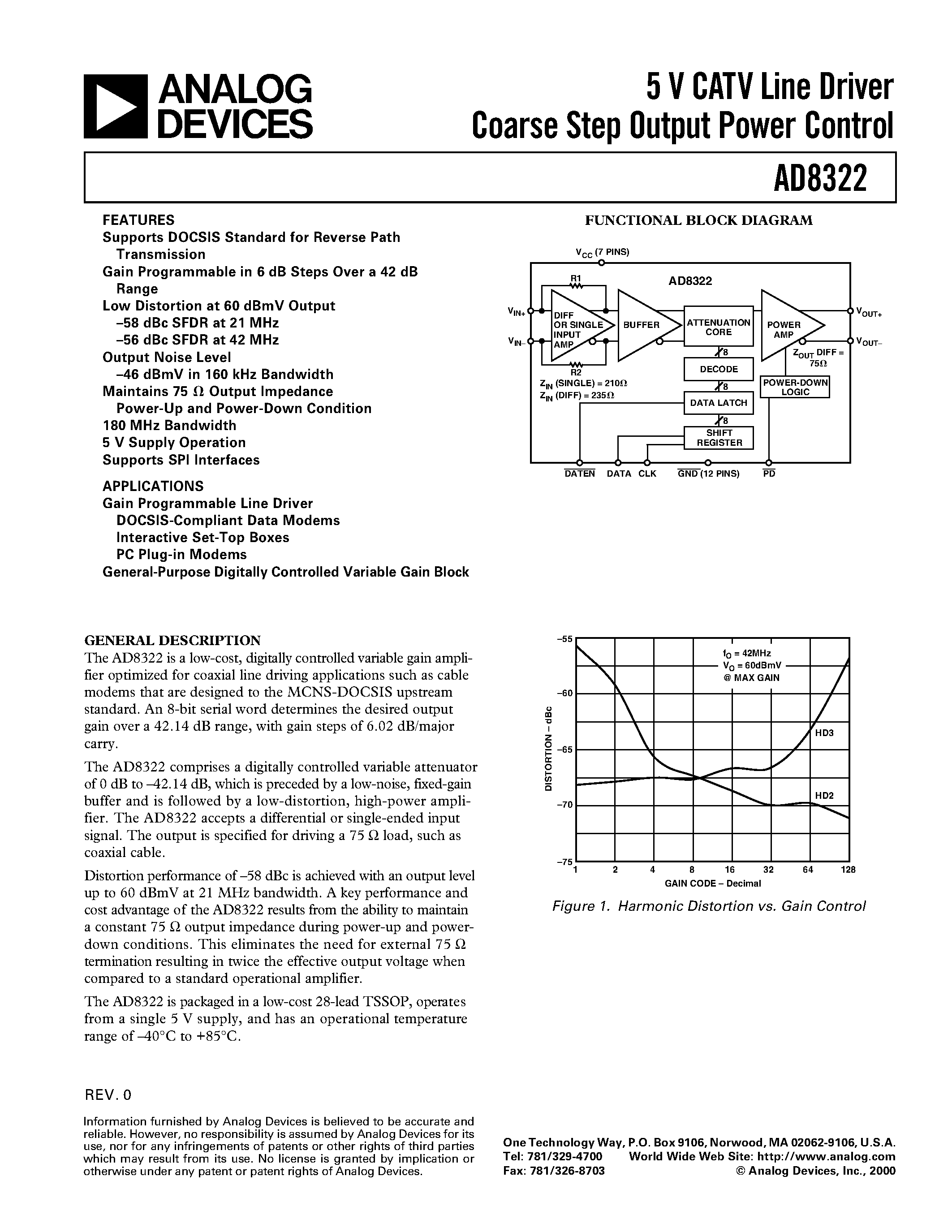 Datasheet AD8322-EVAL page 1 Datasheet AD8322-EVAL - 5 V CATV Line Driver Coarse Step Output Power Control page 1
