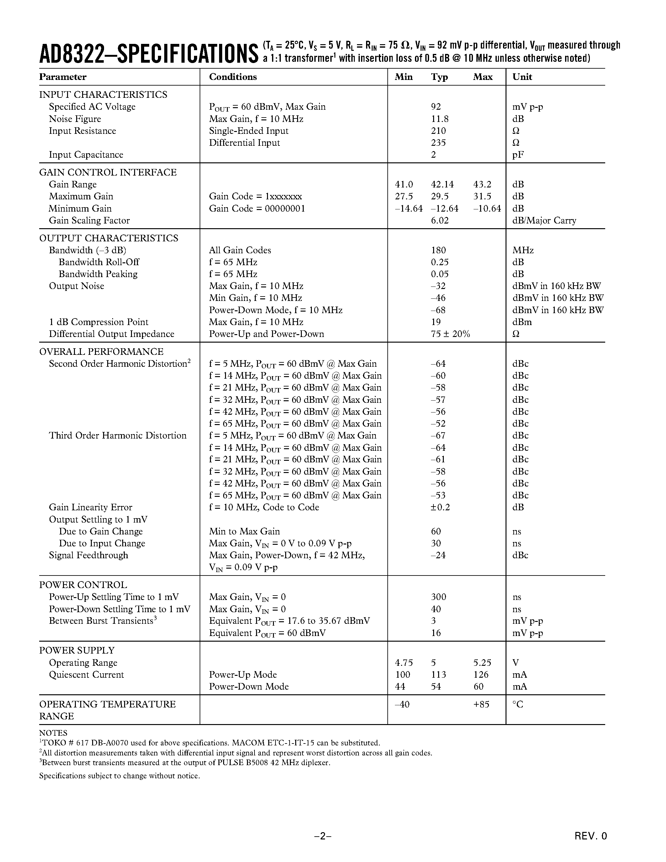 Datasheet AD8322ARU page 2 Datasheet AD8322ARU - 5 V CATV Line Driver Coarse Step Output Power Control page 2