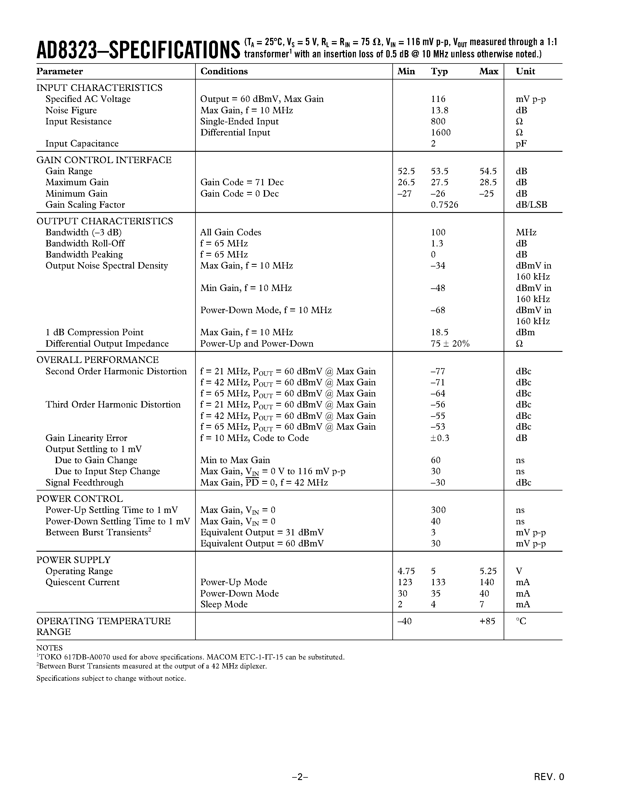 Datasheet AD8323-EVAL - 5 V CATV Line Driver Fine Step Output Power Control page 2