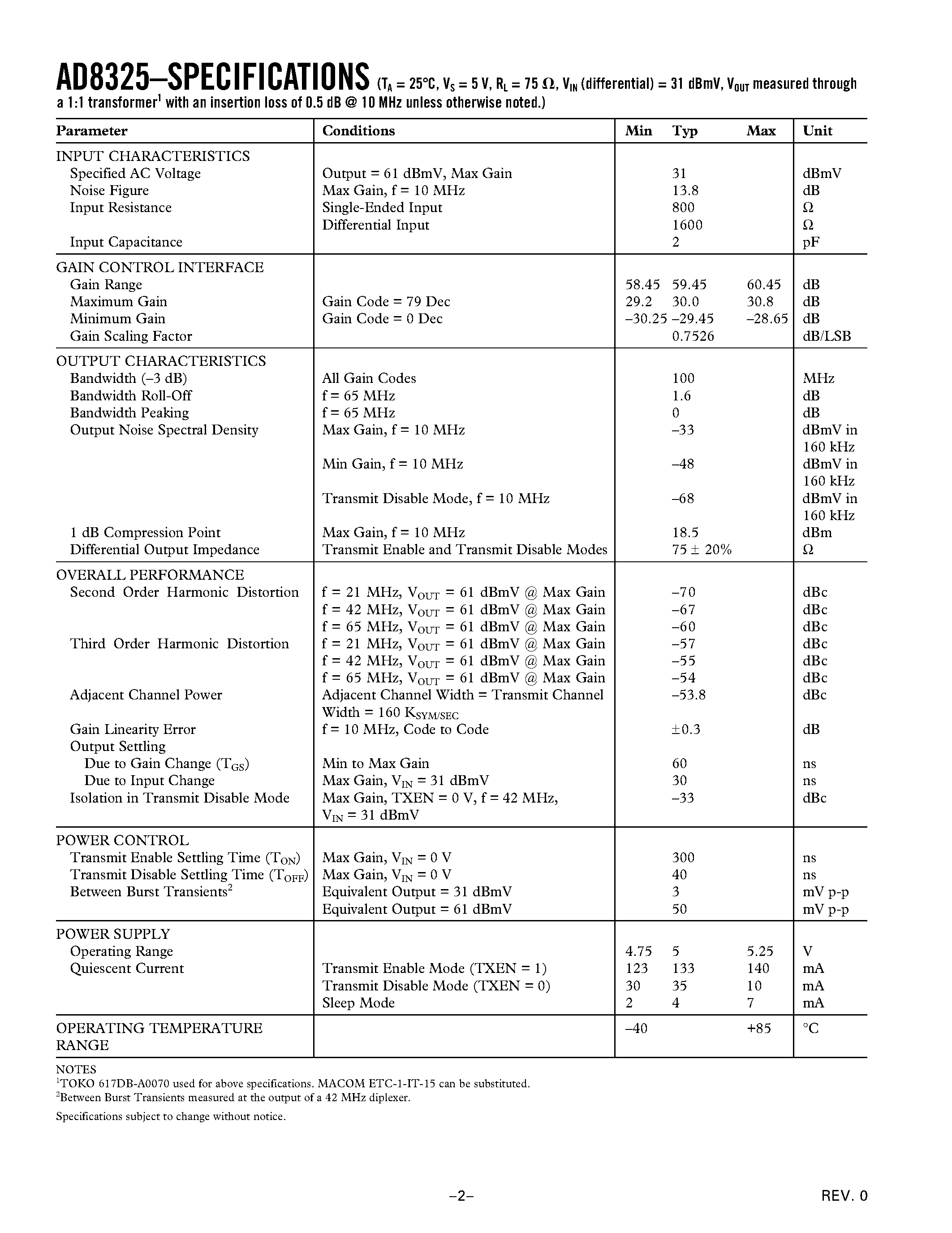 Datasheet AD8325ARU-REEL page 2 Datasheet AD8325ARU-REEL - 5 V CATV Line Driver Fine Step Output Power Control page 2