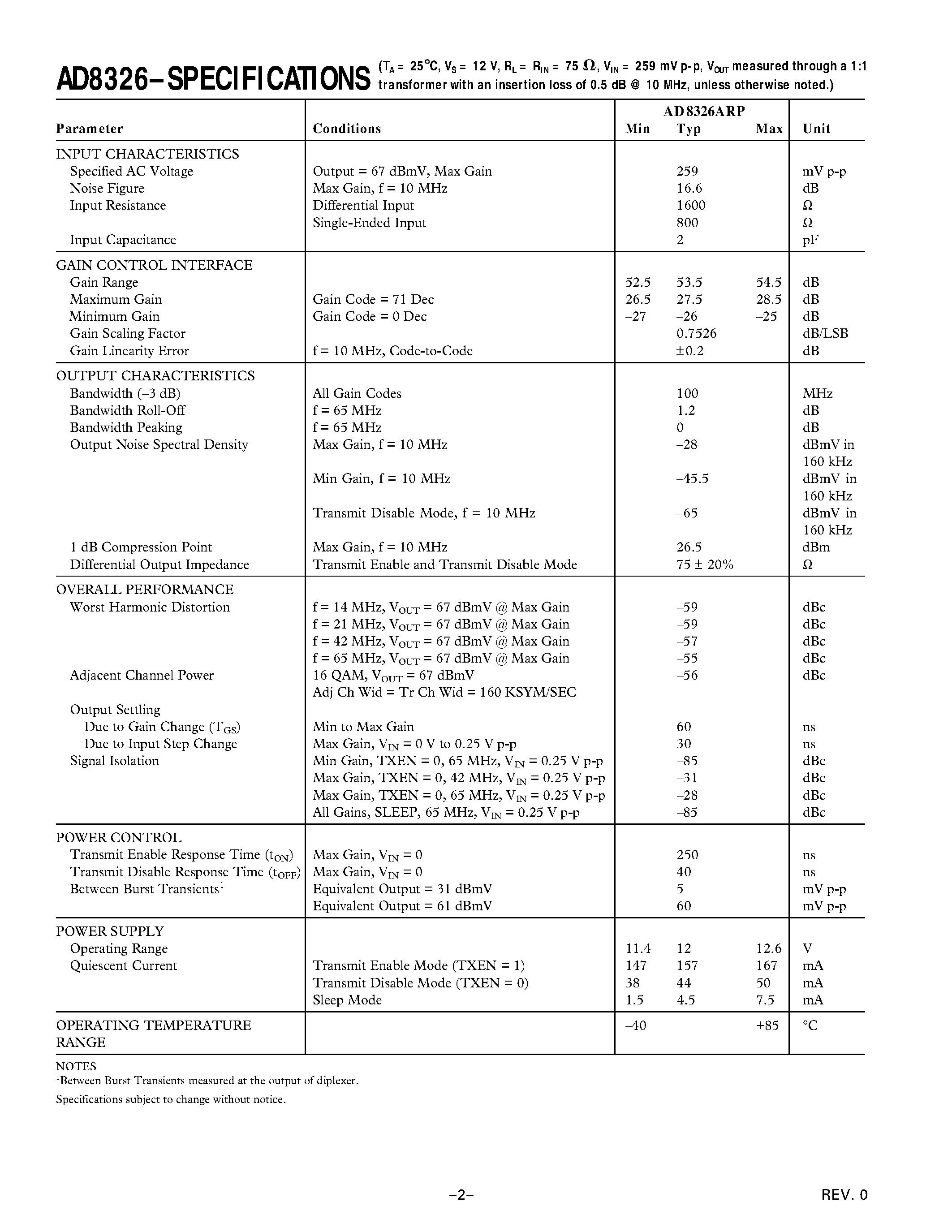 Datasheet AD8326ARE-EVAL - High Output Power Programmable CATV Line Driver page 2