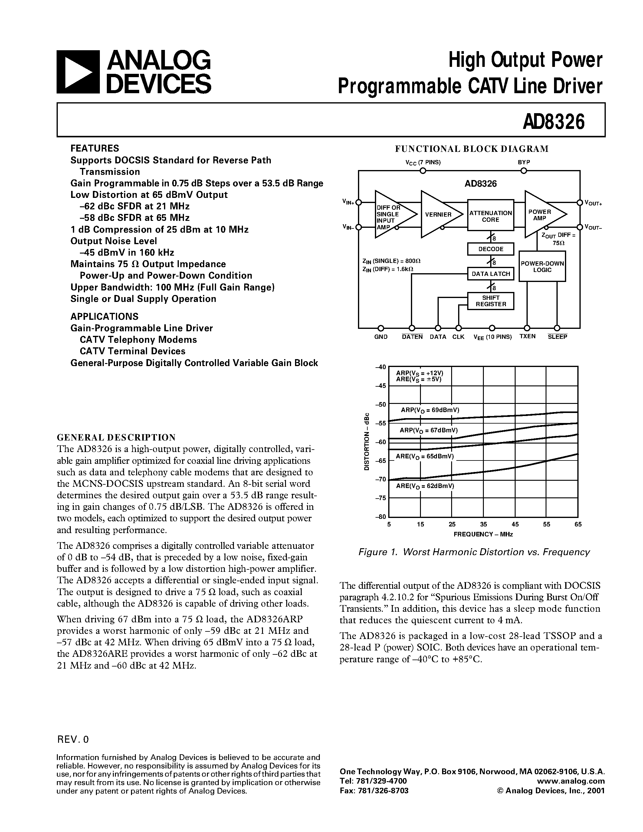 Datasheet AD8326ARE-REEL - High Output Power Programmable CATV Line Driver page 1