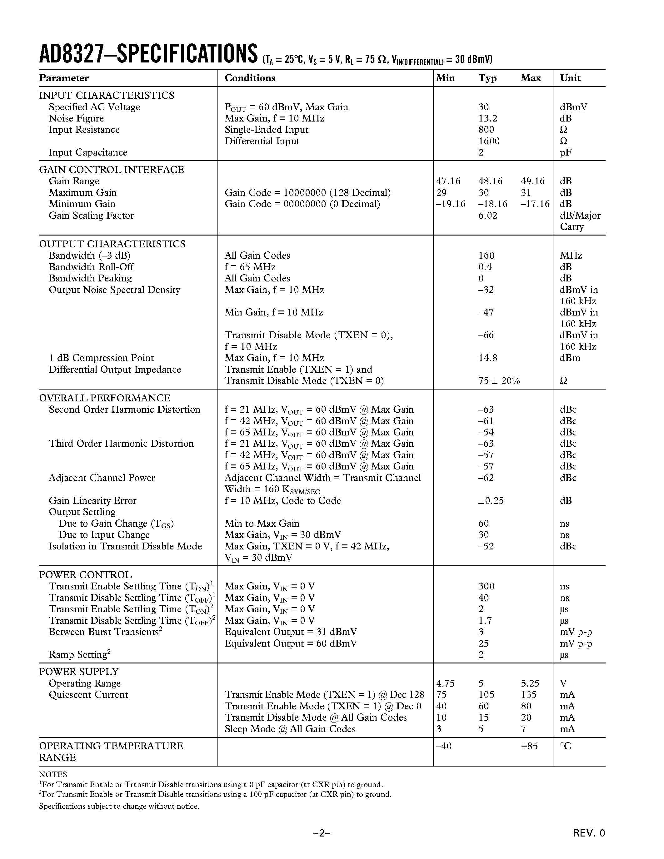 Datasheet AD8327ARU-REEL page 2 Datasheet AD8327ARU-REEL - 5 V CATV Line Driver Coarse Step Output Power Control page 2