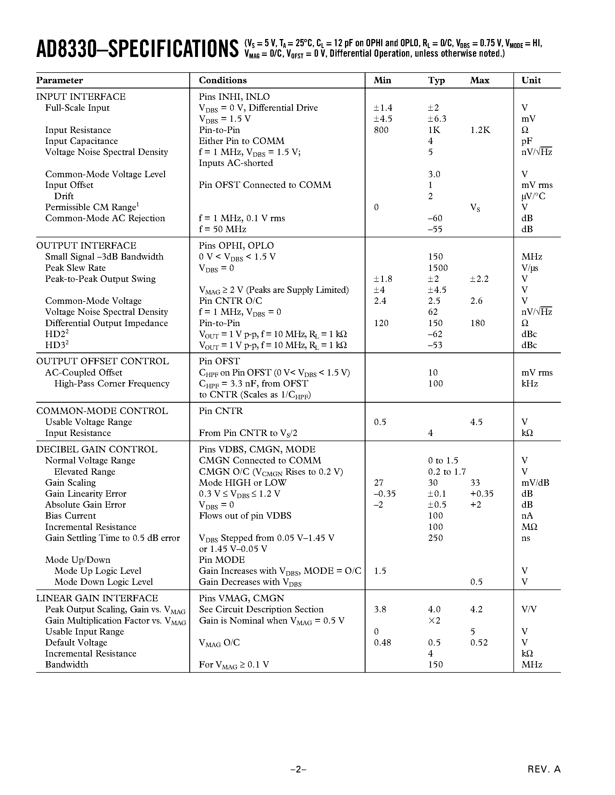 Datasheet AD8330ARQ-REEL7 - Low Cost DC-150 MHz Variable Gain Amplifier page 2