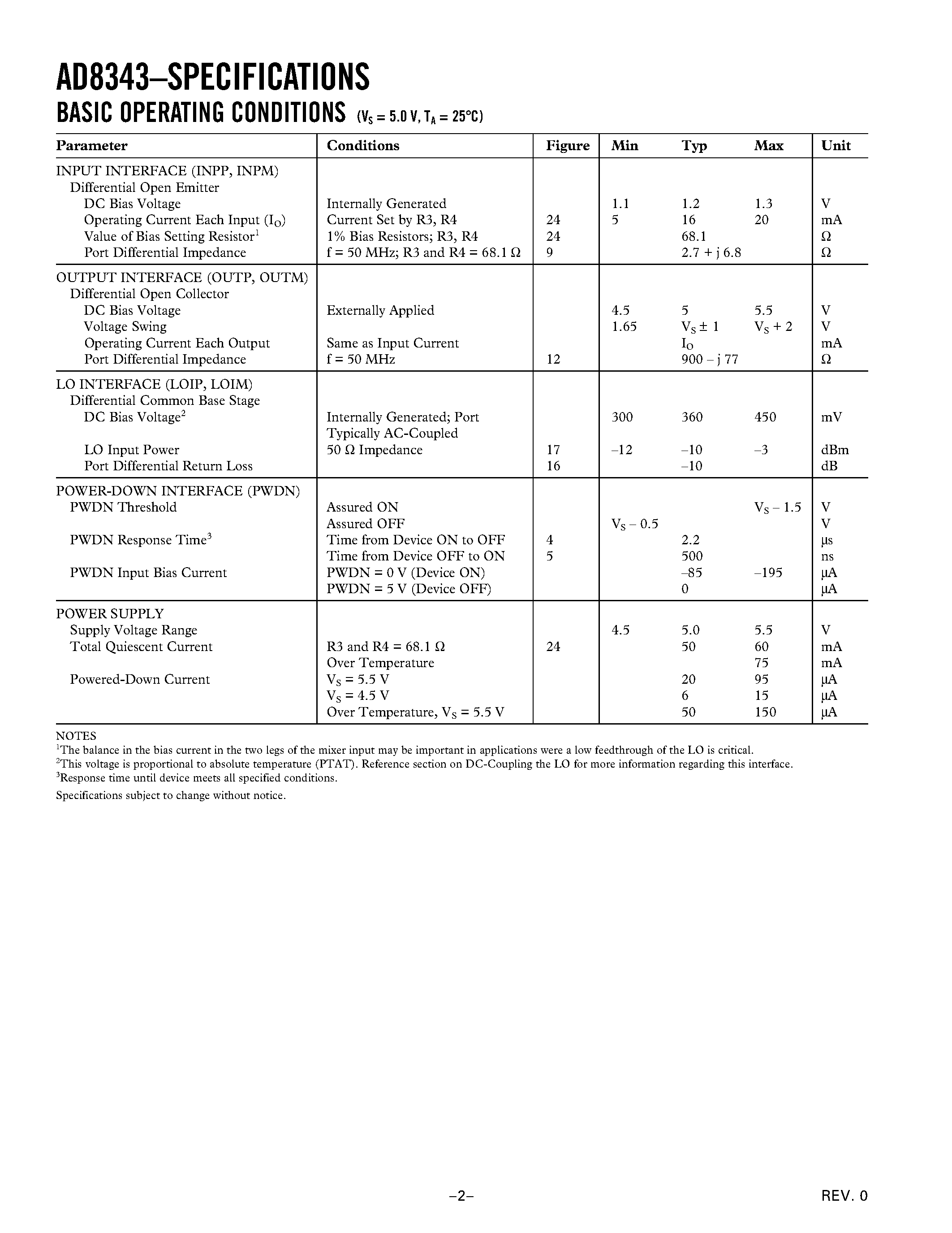 Даташит на микросхему AD8343ARU-REEL страница 2 Даташит AD8343ARU-REEL - DC-to-2.5 GHz High IP3 Active Mixer страница 2