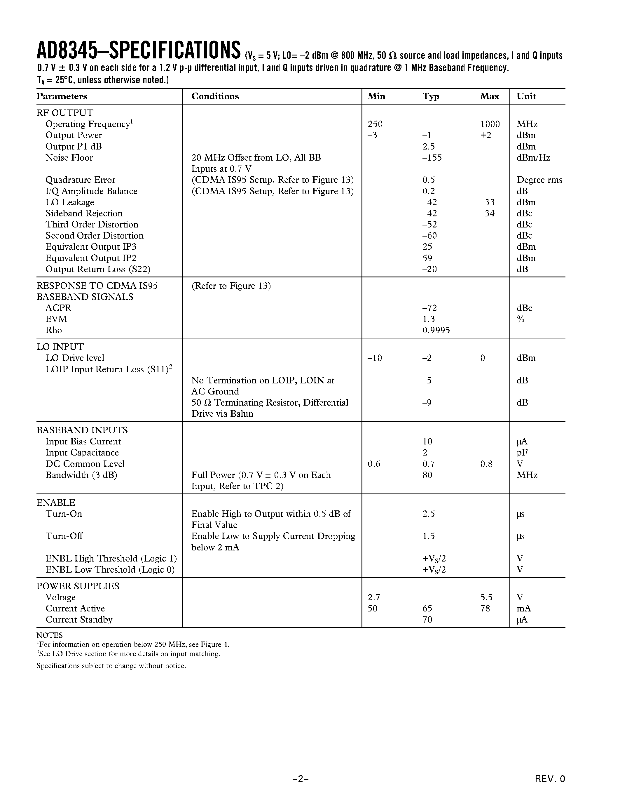 Datasheet AD8345-EVAL - 250 MHz.1000 MHz Quadrature Modulator page 2
