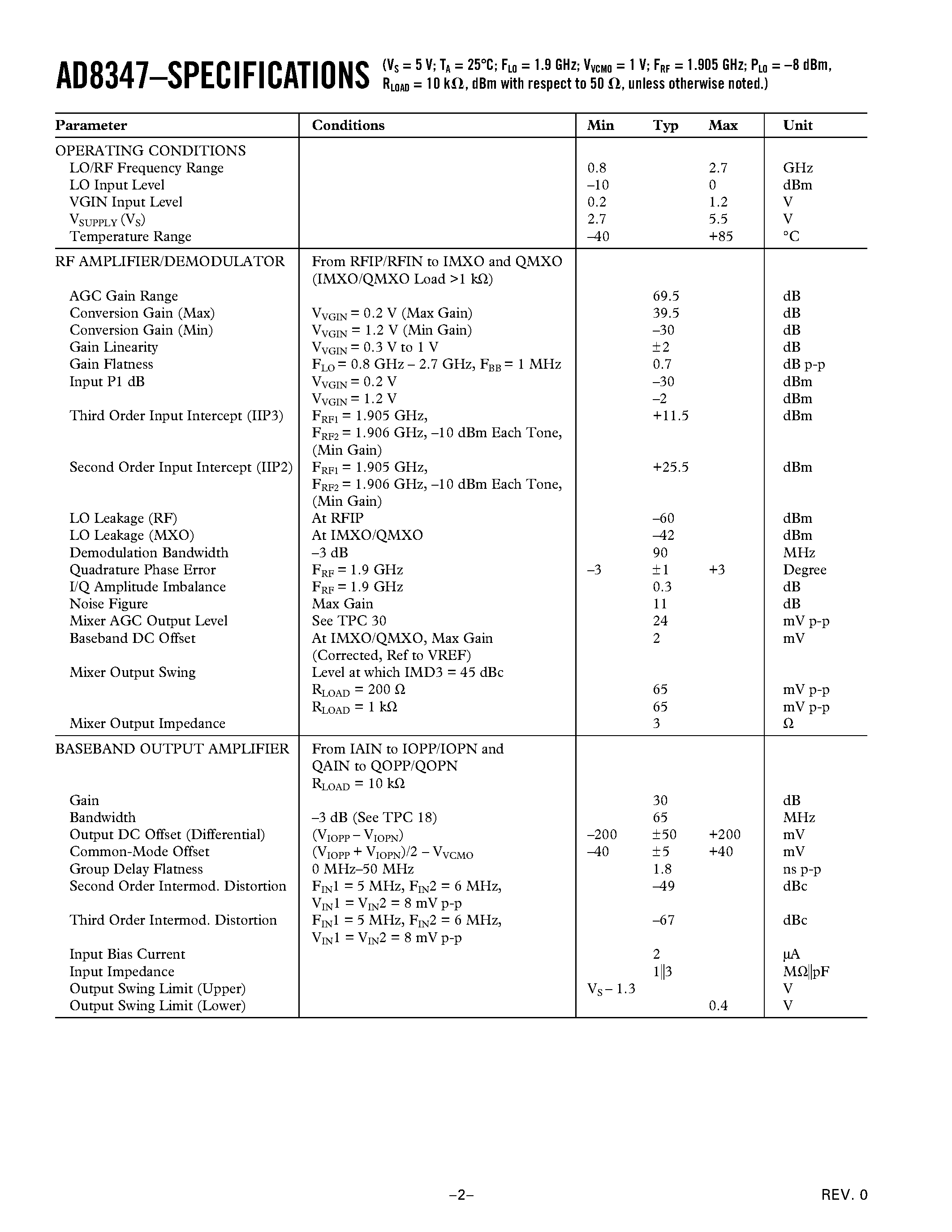 Datasheet AD8347ARU-REEL7 - 0.8 GHz-2.7 GHz Direct Conversion Quadrature Demodulator page 2