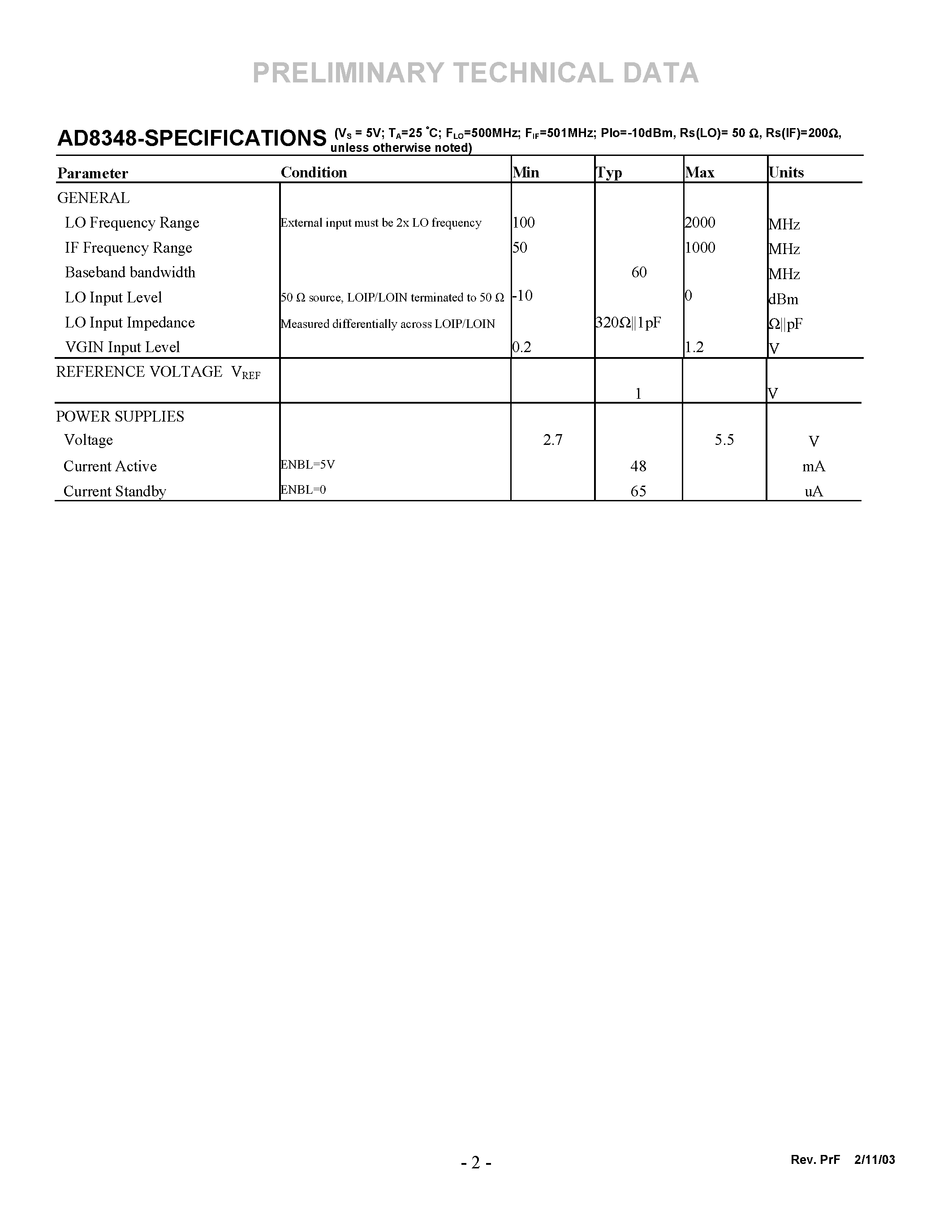 Datasheet AD8348-EVAL page 2 Datasheet AD8348-EVAL - 50-1000 MHz Quadrature Demodulator page 2