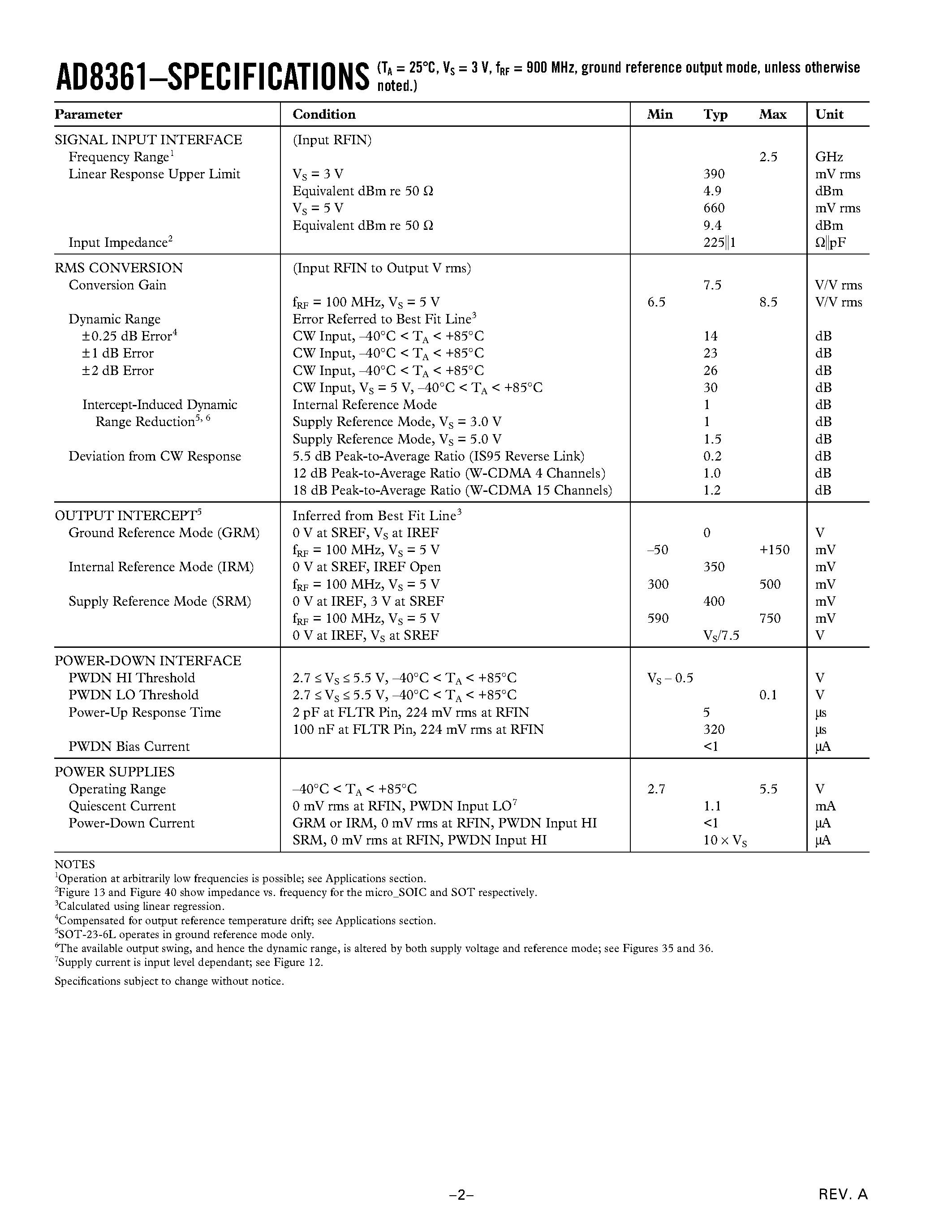 Datasheet AD8361-EVAL page 2 Datasheet AD8361-EVAL - LF to 2.5 GHz TruPwr Detector page 2