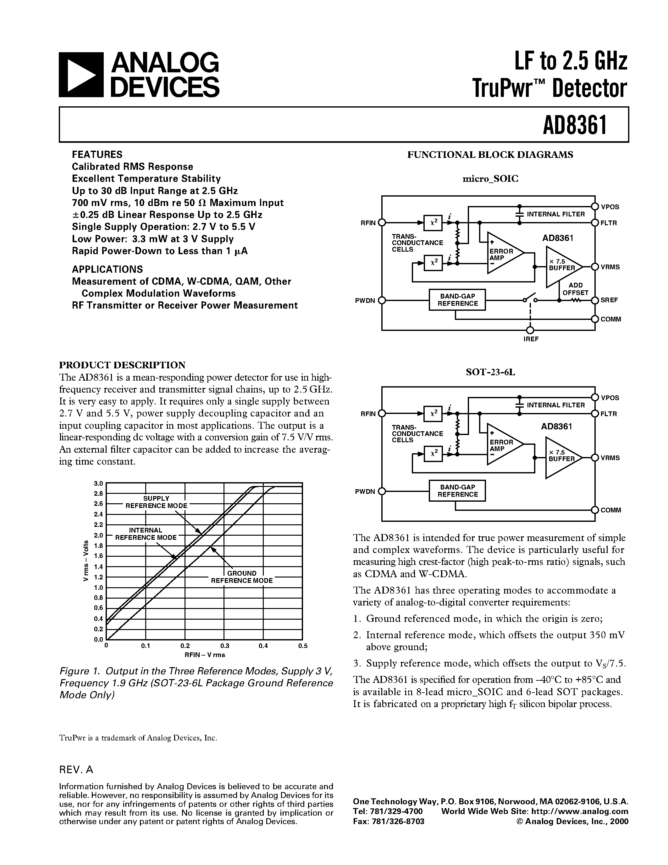 Datasheet AD8361ARM-REEL7 - LF to 2.5 GHz TruPwr Detector page 1