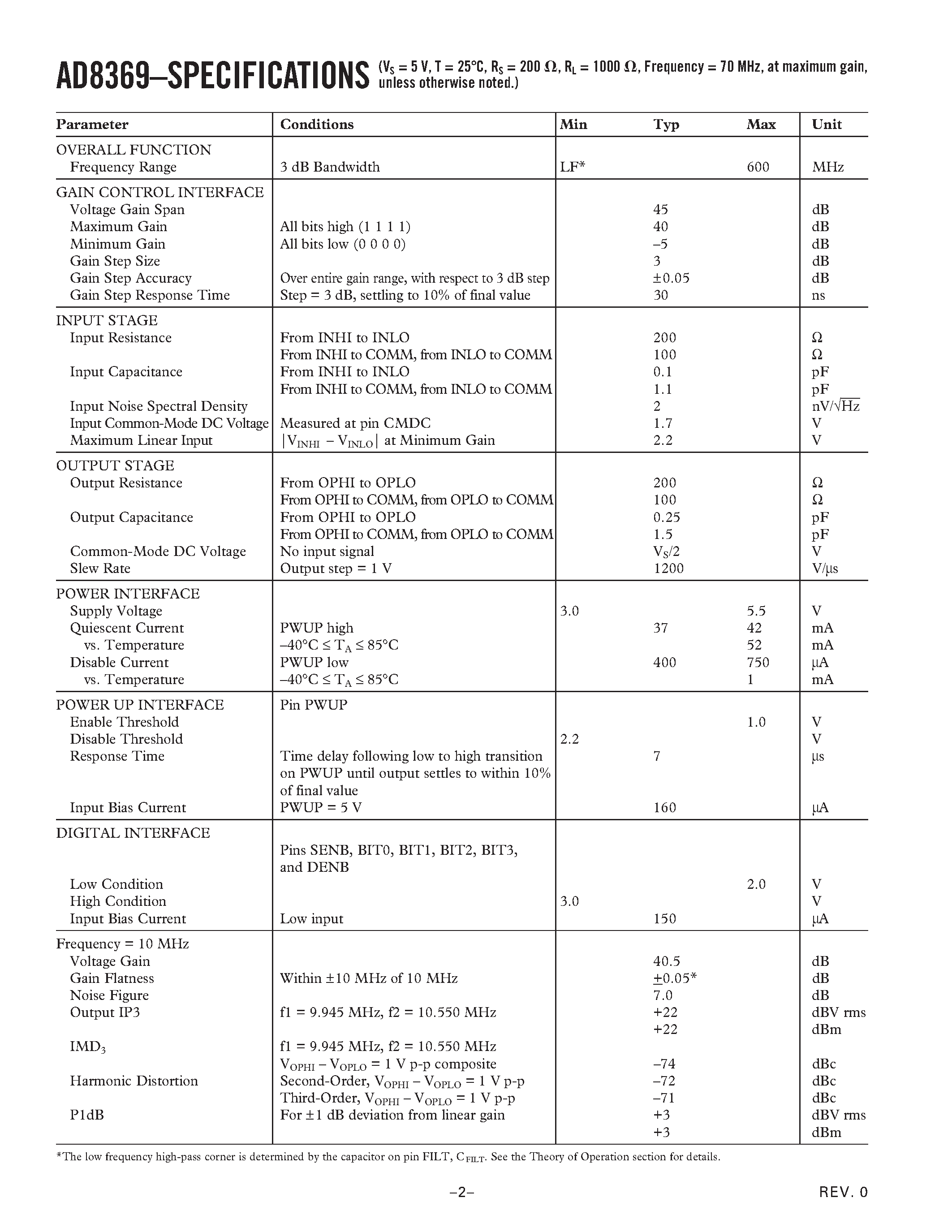 Datasheet AD8369ARU-REEL7 - 45 dB Digitally Controlled VGA LF to 600 MHz page 2