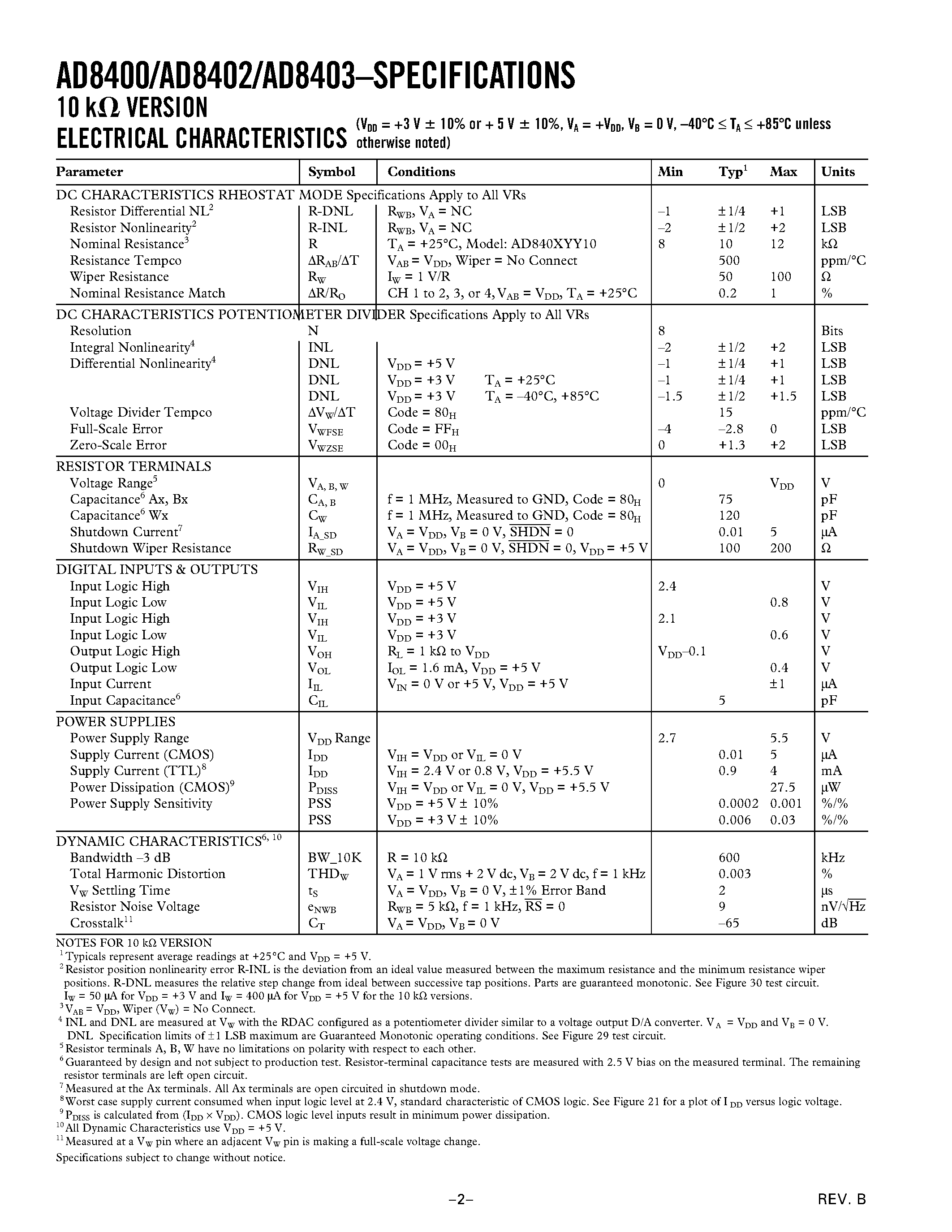 Datasheet AD8403AR10 - 1-/2-/4-Channel Digital Potentiometers page 2