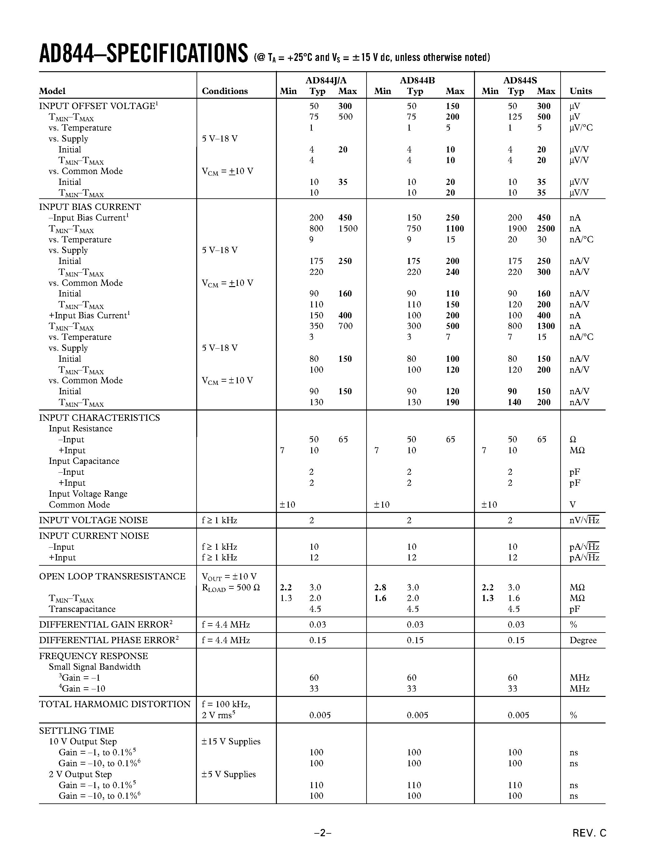 Datasheet AD844BQ page 2 Datasheet AD844BQ - 60 MHz/ 2000 V/us Monolithic Op Amp page 2
