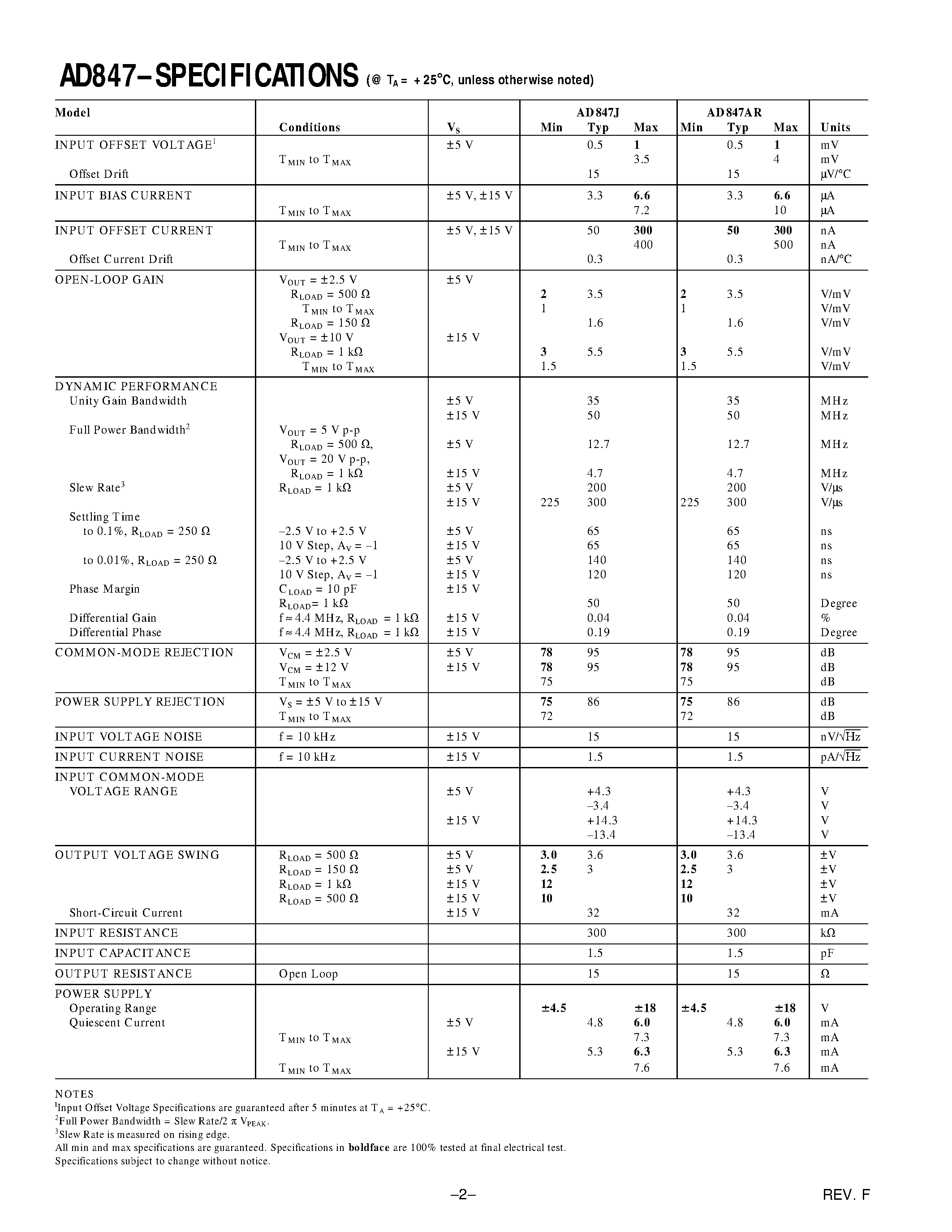 Datasheet AD847JN - High Speed/ Low Power Monolithic Op Amp page 2