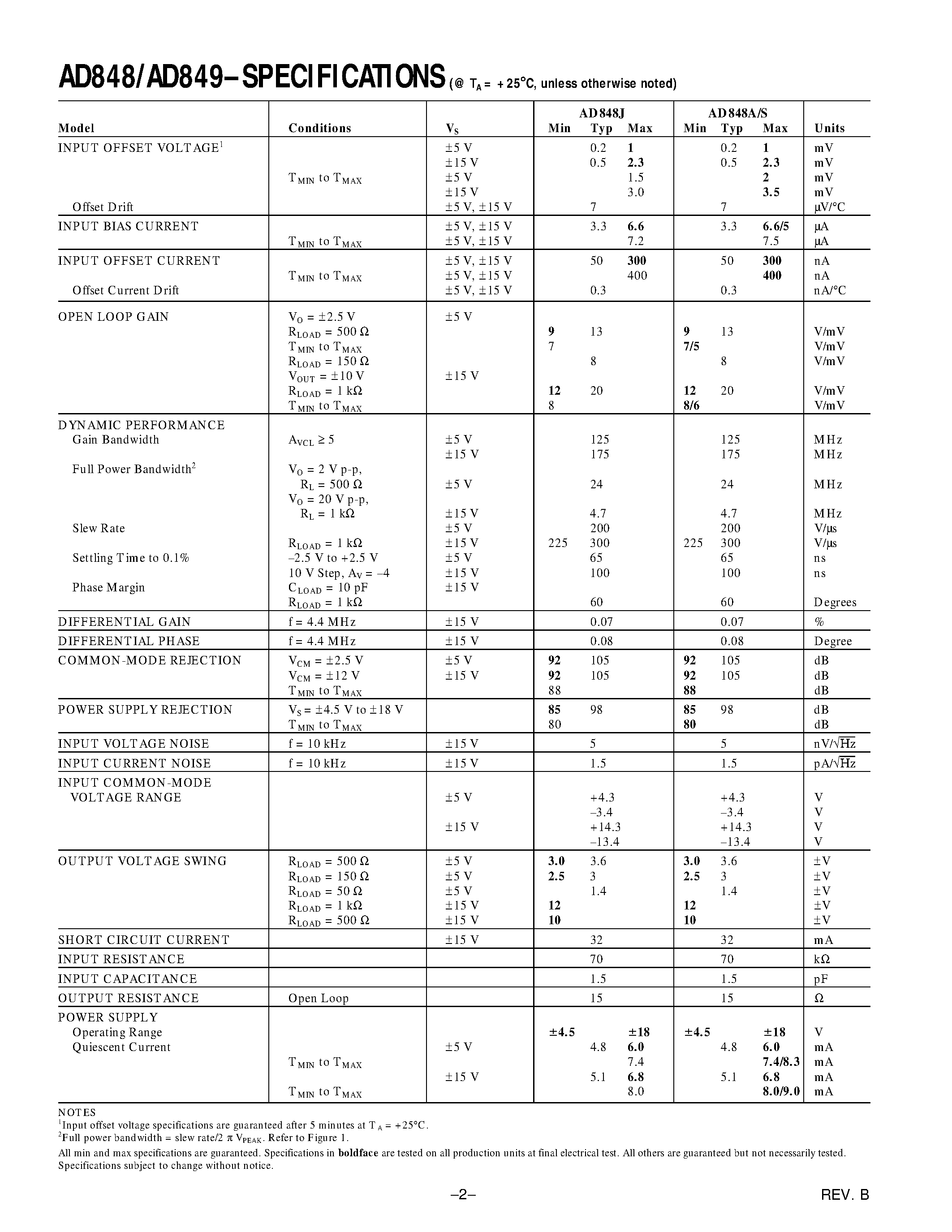 Datasheet AD849JN - High Speed/ Low Power Monolithic Op Amp page 2