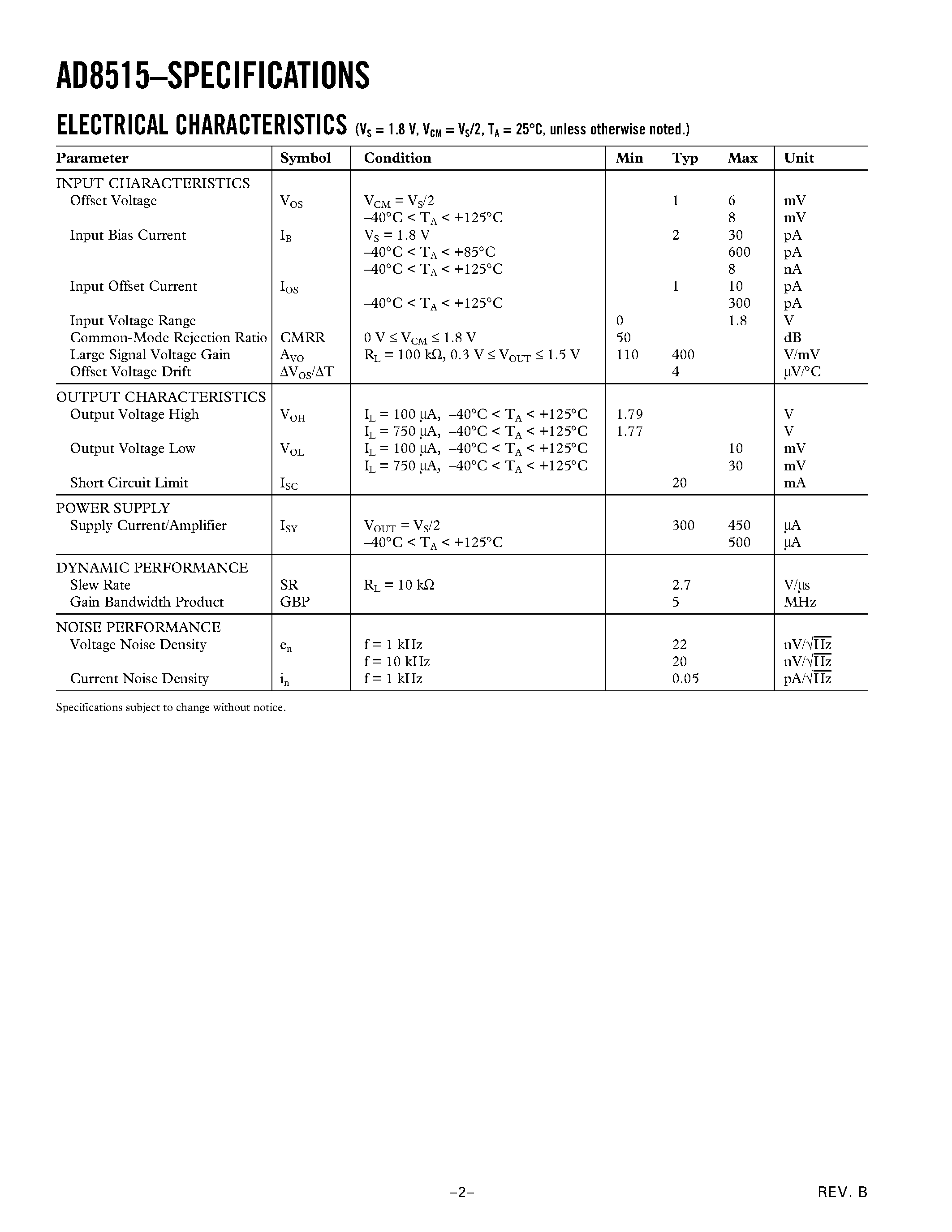 Datasheet AD8515AKS - 1.8 V Low Power CMOS Rail-to-Rail Input/Output Operational Amplifier page 2