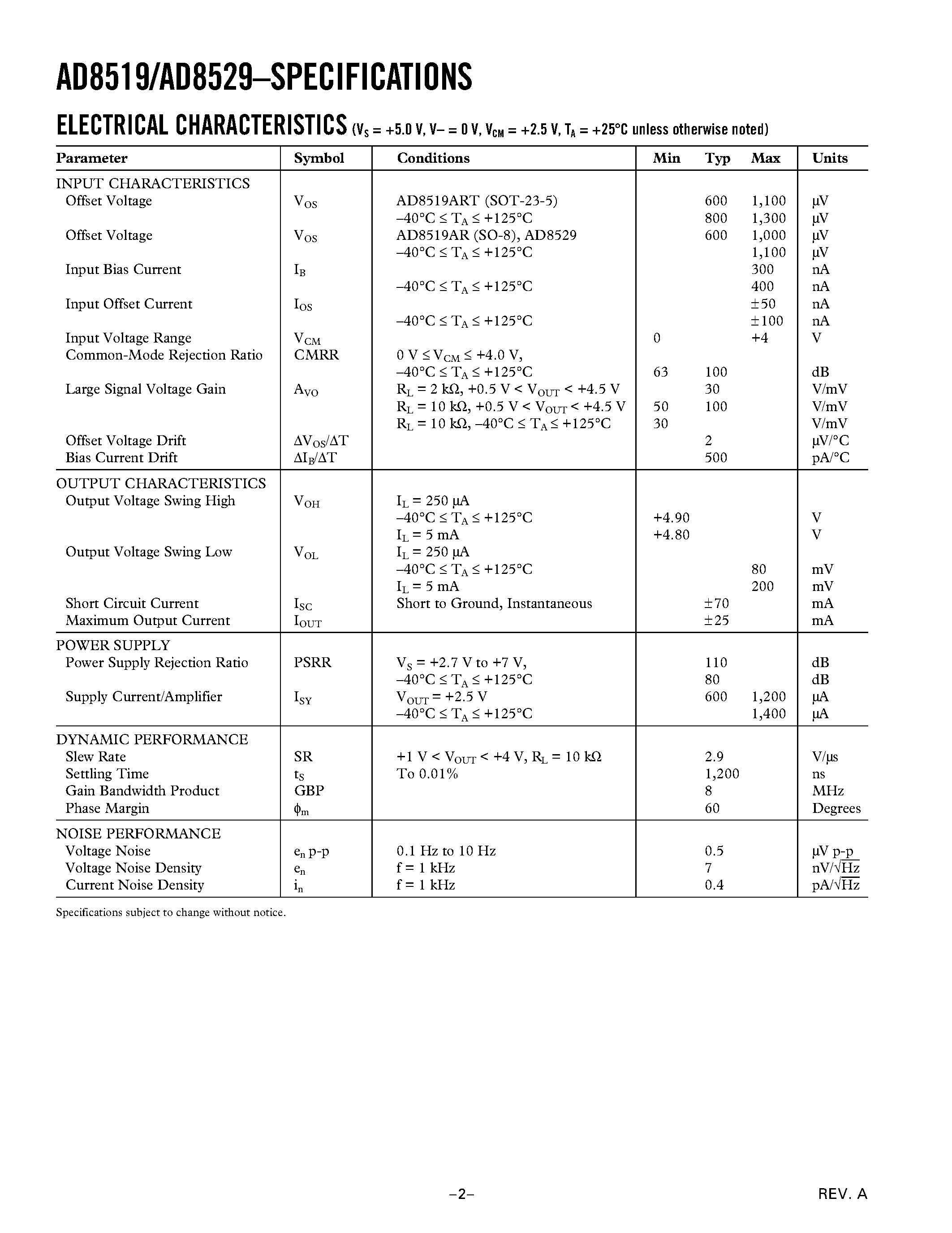 Datasheet AD8519ART page 2 Datasheet AD8519ART - 8 MHz Rail-to-Rail Operational Amplifiers page 2