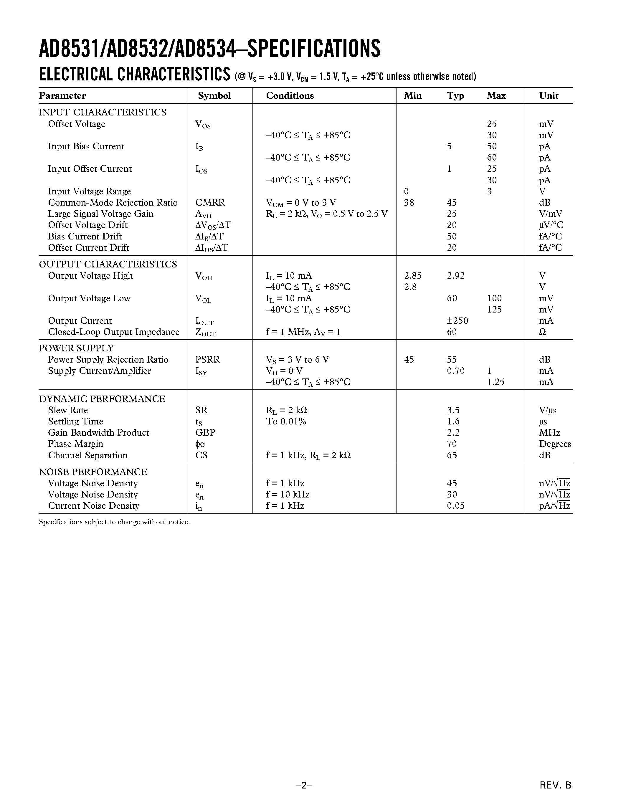 Datasheet AD8532AN - Low Cost/ 250 mA Output Single-Supply Amplifiers page 2