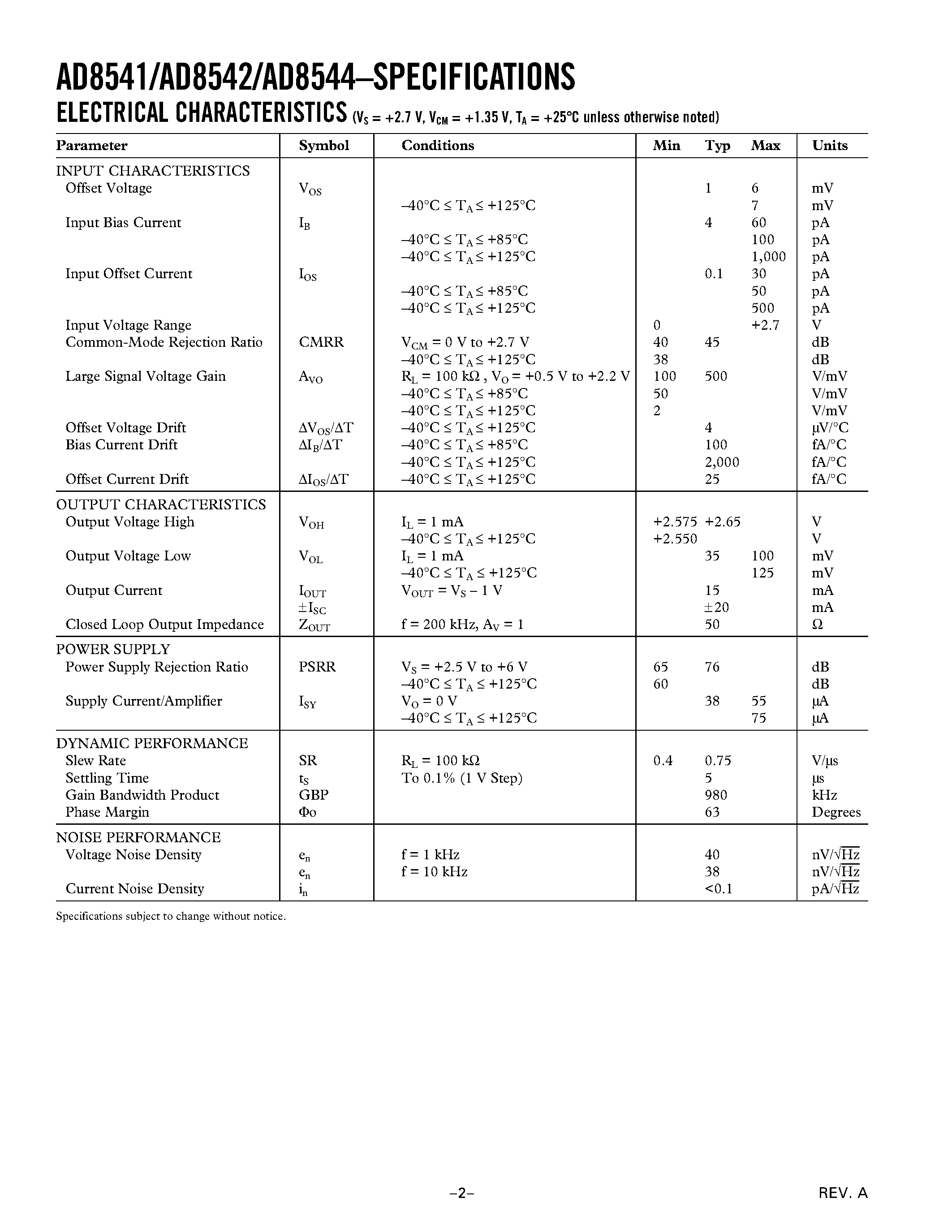 Datasheet AD8542ARU - General Purpose CMOS Rail-to-Rail Amplifiers page 2