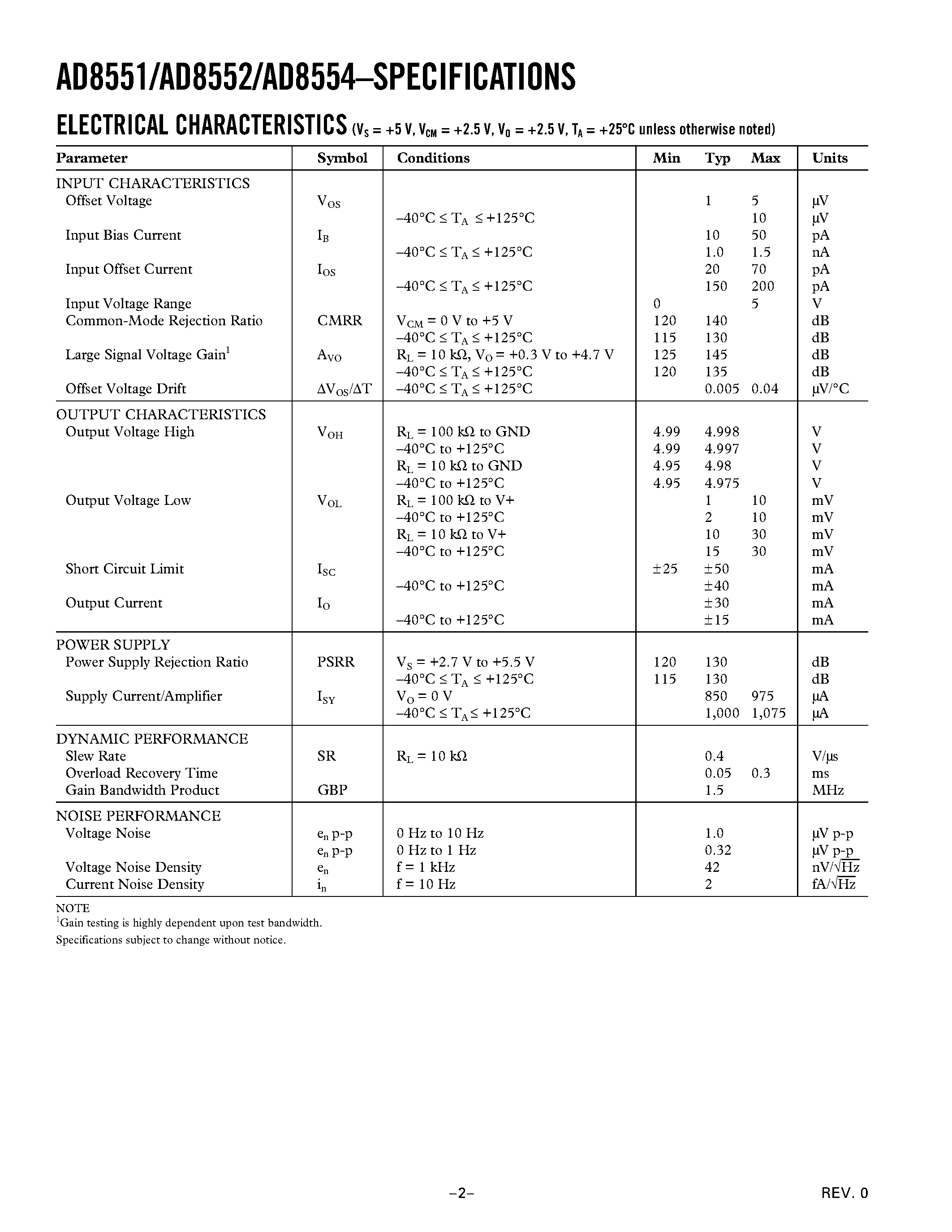 Datasheet AD8552 - Zero-Drift/ Single-Supply/ Rail-to-Rail Input/Output Operational Amplifiers page 2