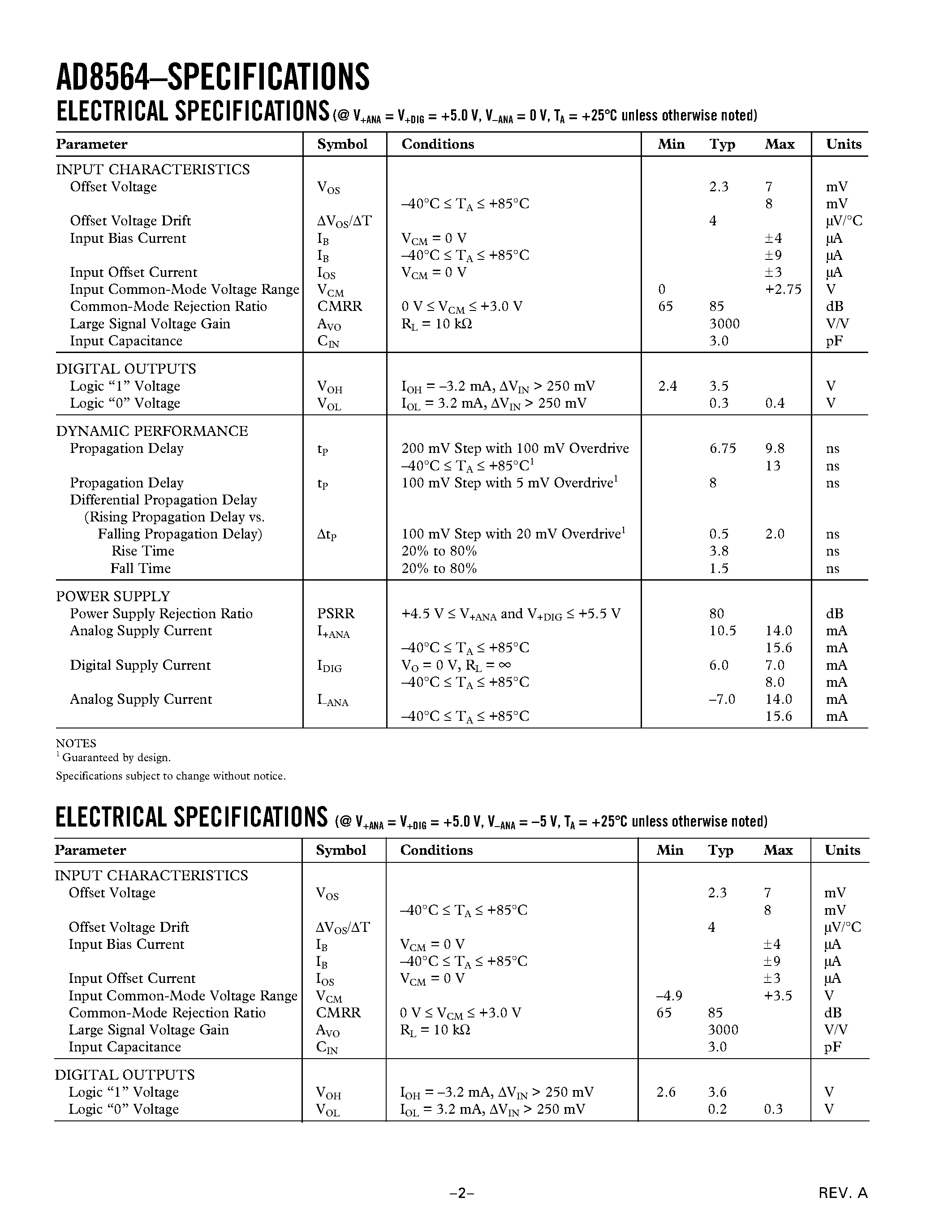 Datasheet AD8564AR page 2 Datasheet AD8564AR - Quad 7 ns Single Supply Comparator page 2