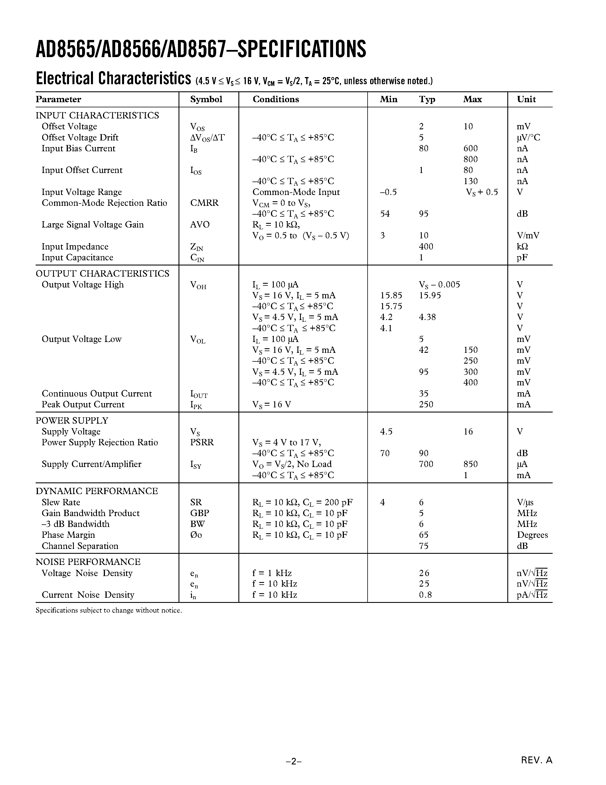 Datasheet AD8565AKS page 2 Datasheet AD8565AKS - 16 V Rail-to-Rail Operational Amplifiers page 2