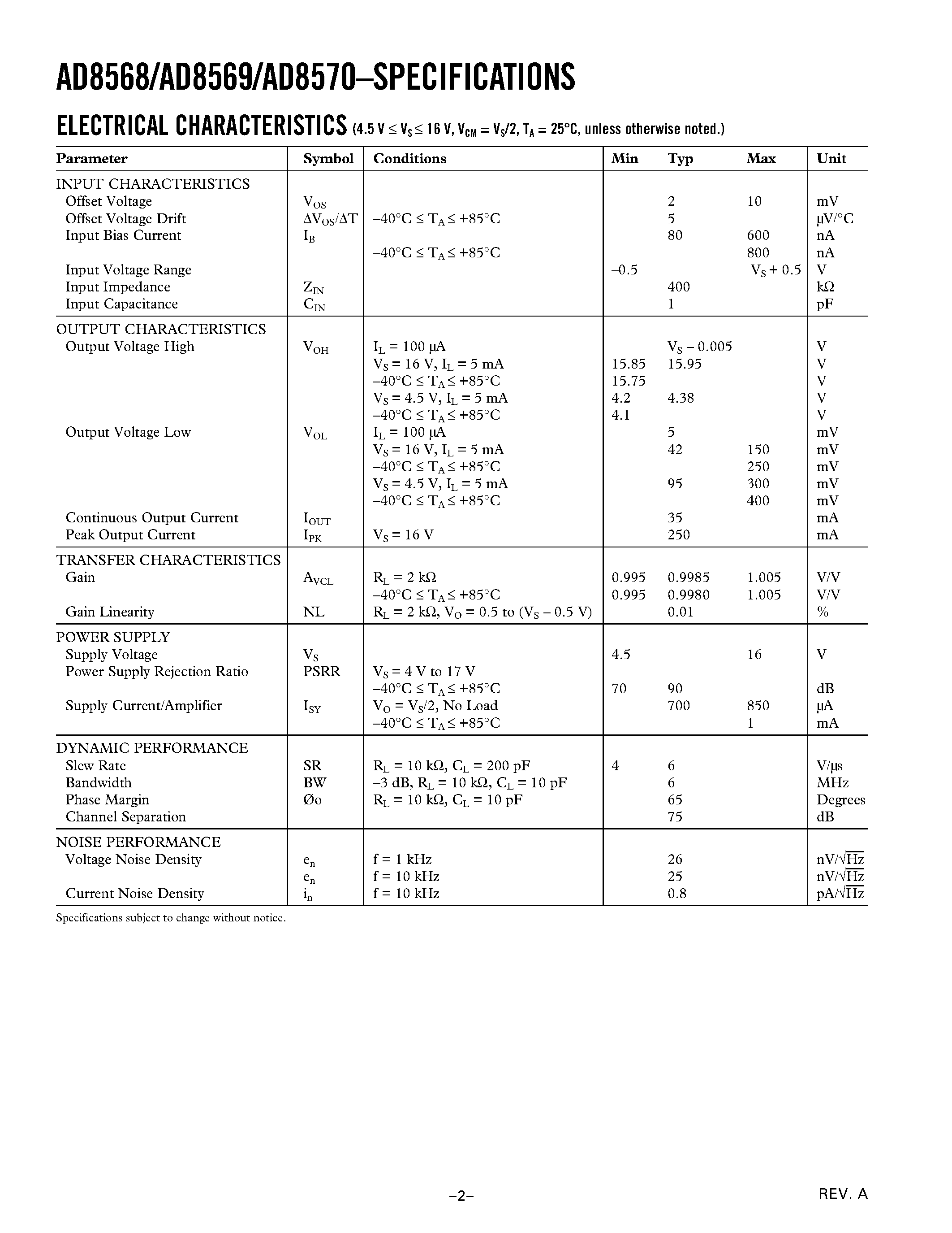 Datasheet AD8568 - 16 V Rail-to-Rail Buffer Amplifiers page 2