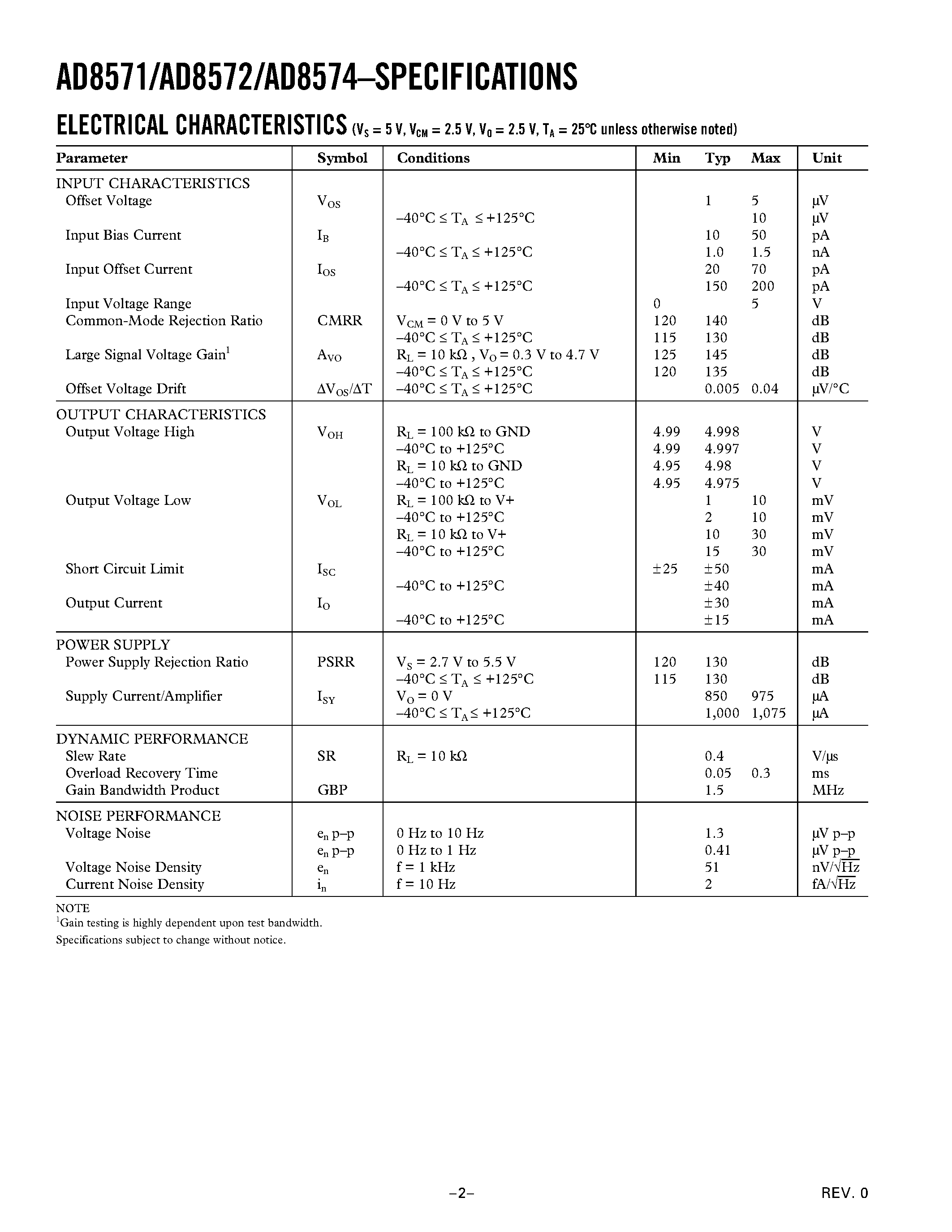 Datasheet AD8572ARU page 2 Datasheet AD8572ARU - Zero-Drift/ Single-Supply/ Rail-to-Rail Input/Output Operational Amplifiers page 2