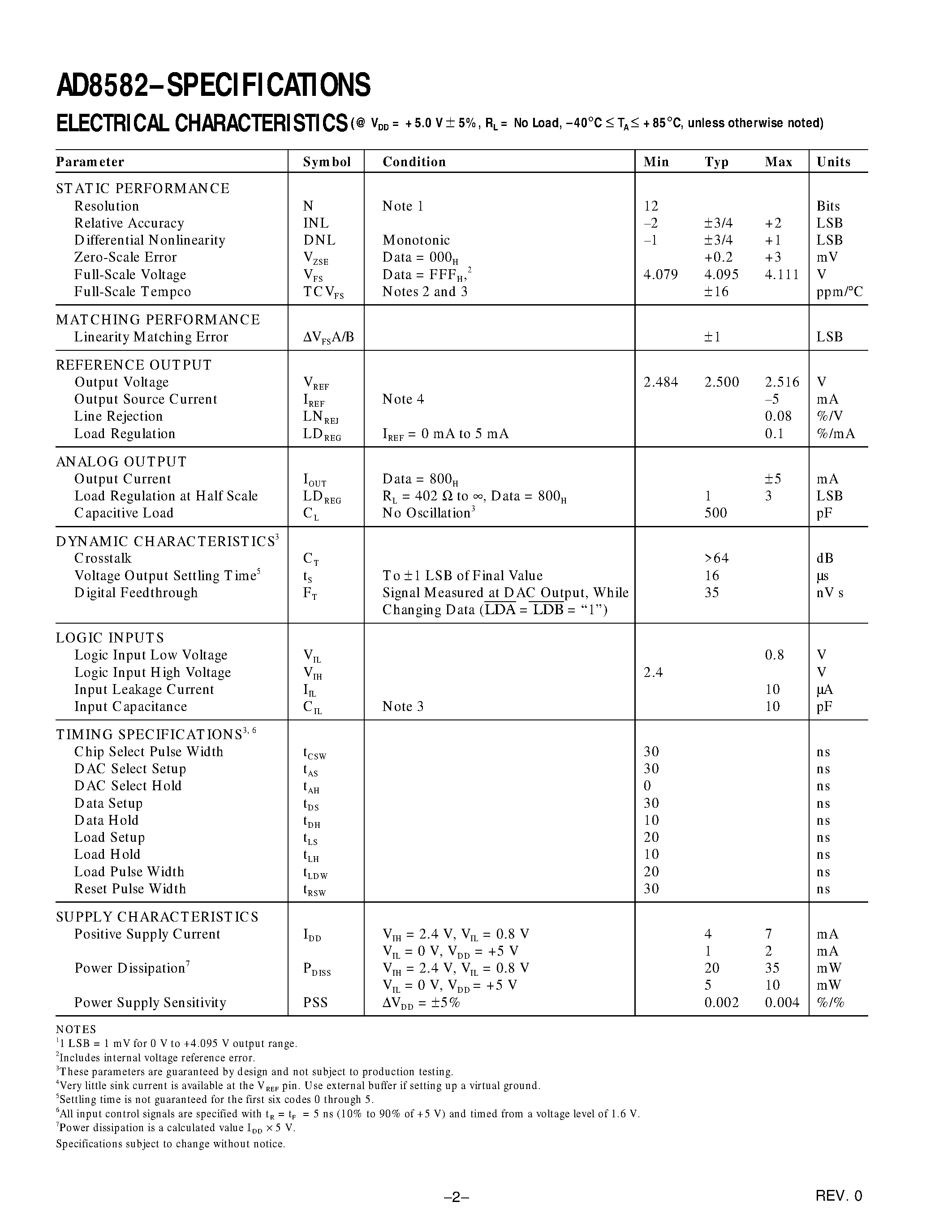 Datasheet AD8582AR - +5 Volt/ Parallel Input Complete Dual 12-Bit DAC page 2