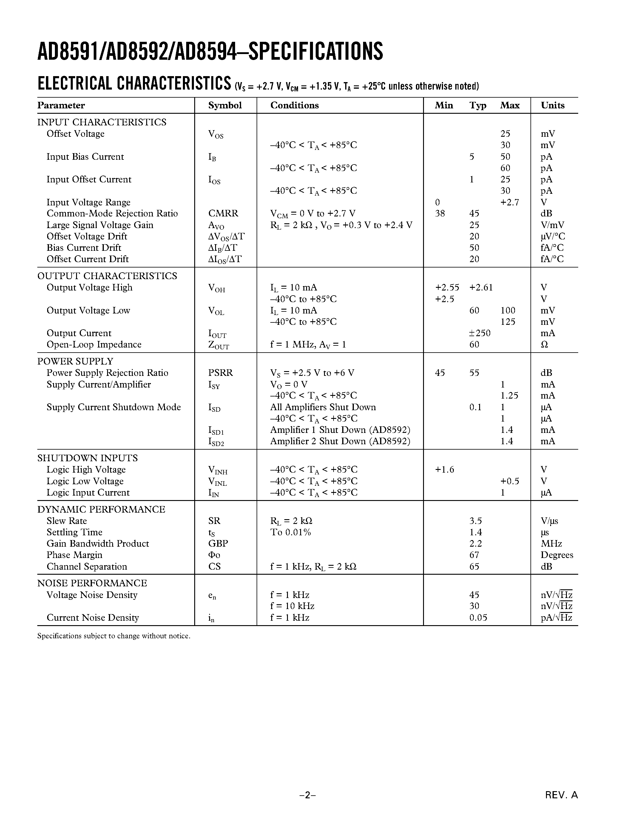 Datasheet AD8592ARM - CMOS Single Supply Rail-to-Rail Input/Output Operational Amplifiers with Shutdown page 2