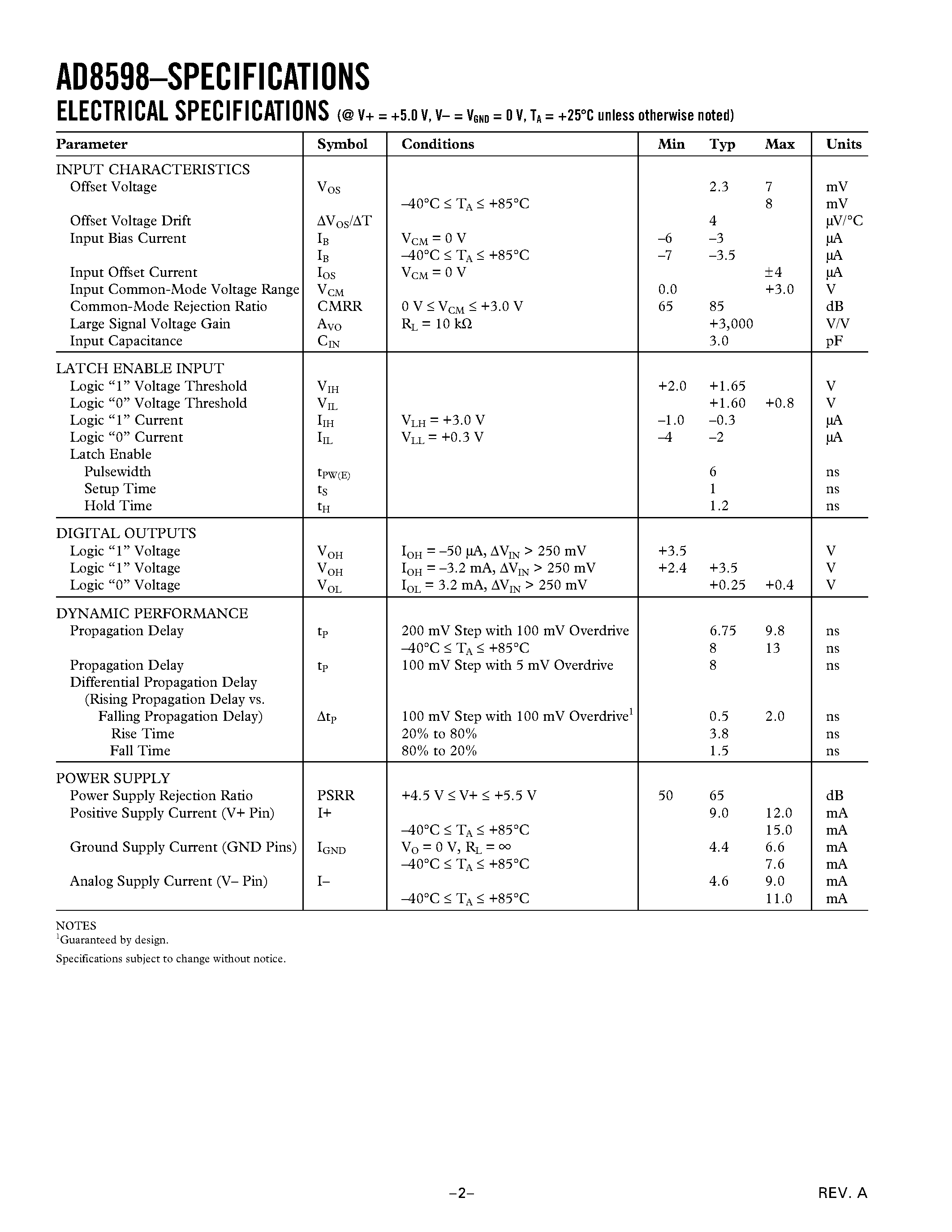 Datasheet AD8598AN page 2 Datasheet AD8598AN - Dual 7 ns Single Supply Comparator page 2