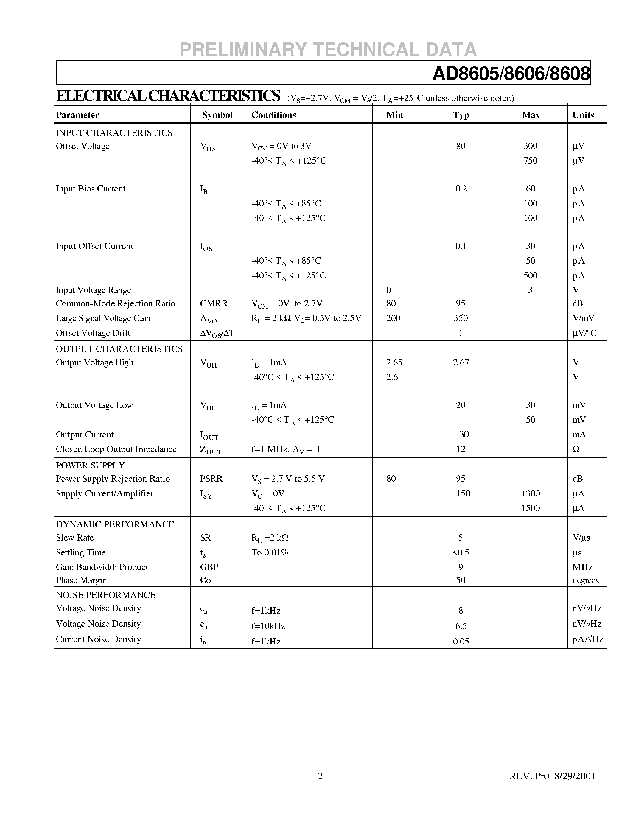 Datasheet AD8606AR - Precision Low noise CMOS Rail-to-Rail Input/Output Operational Amplifiers page 2