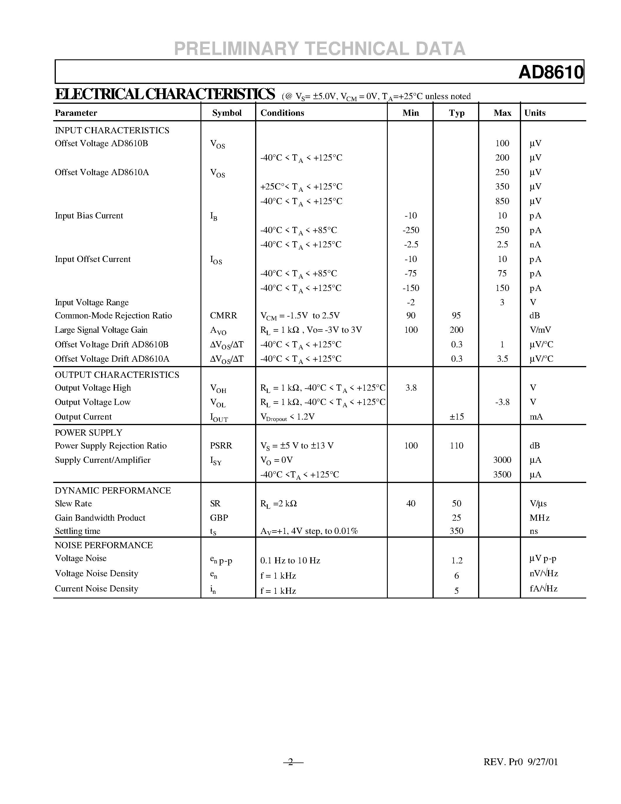 Datasheet AD8610AR - Precision Very Low Noise Low Input Bias Current Wide Bandwidth JFET Operational Amplifiers page 2
