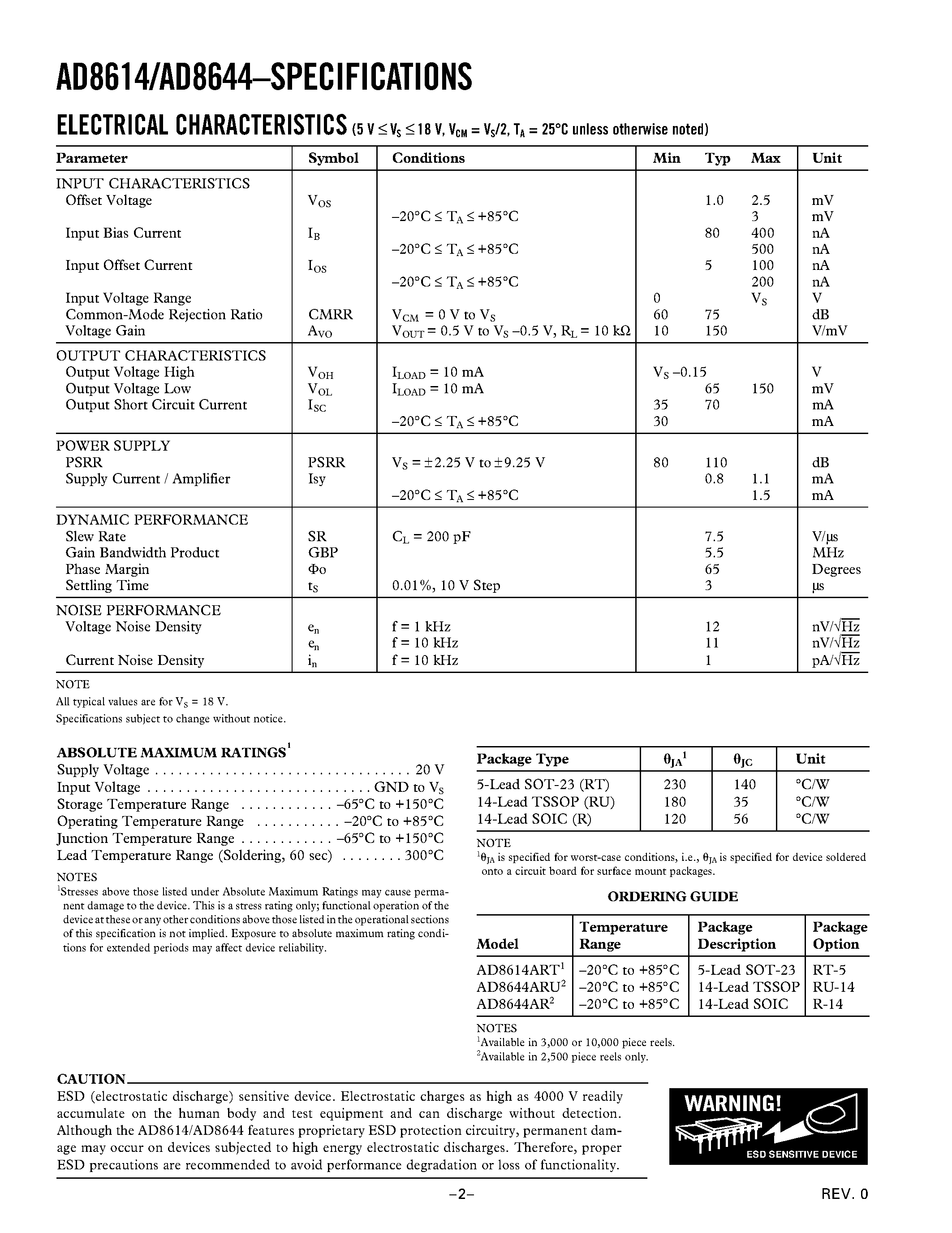 Datasheet AD8614 - Single and Quad +18 V Operational Amplifiers page 2