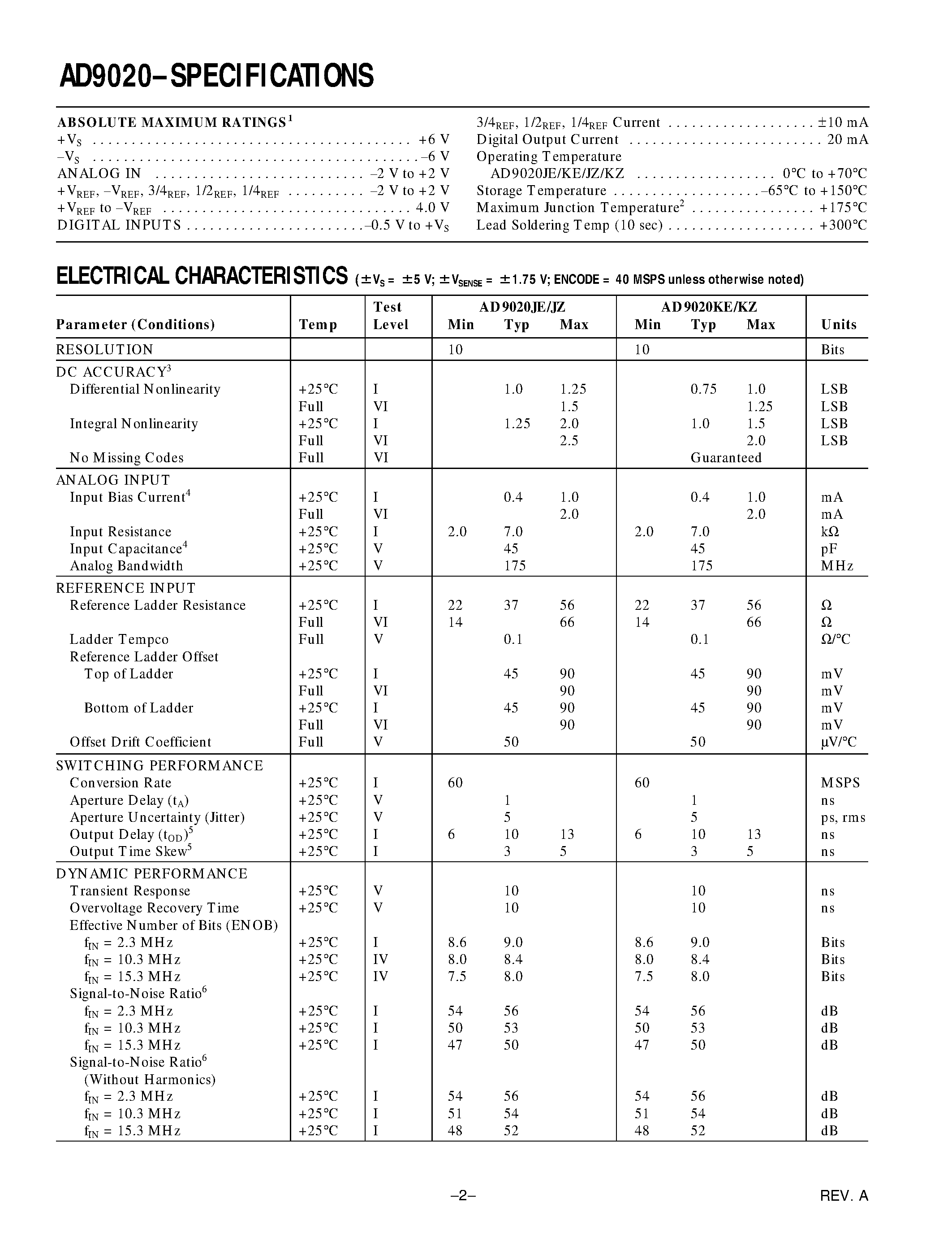 Datasheet AD9020JZ - 10-Bit 60 MSPS A/D Converter page 2