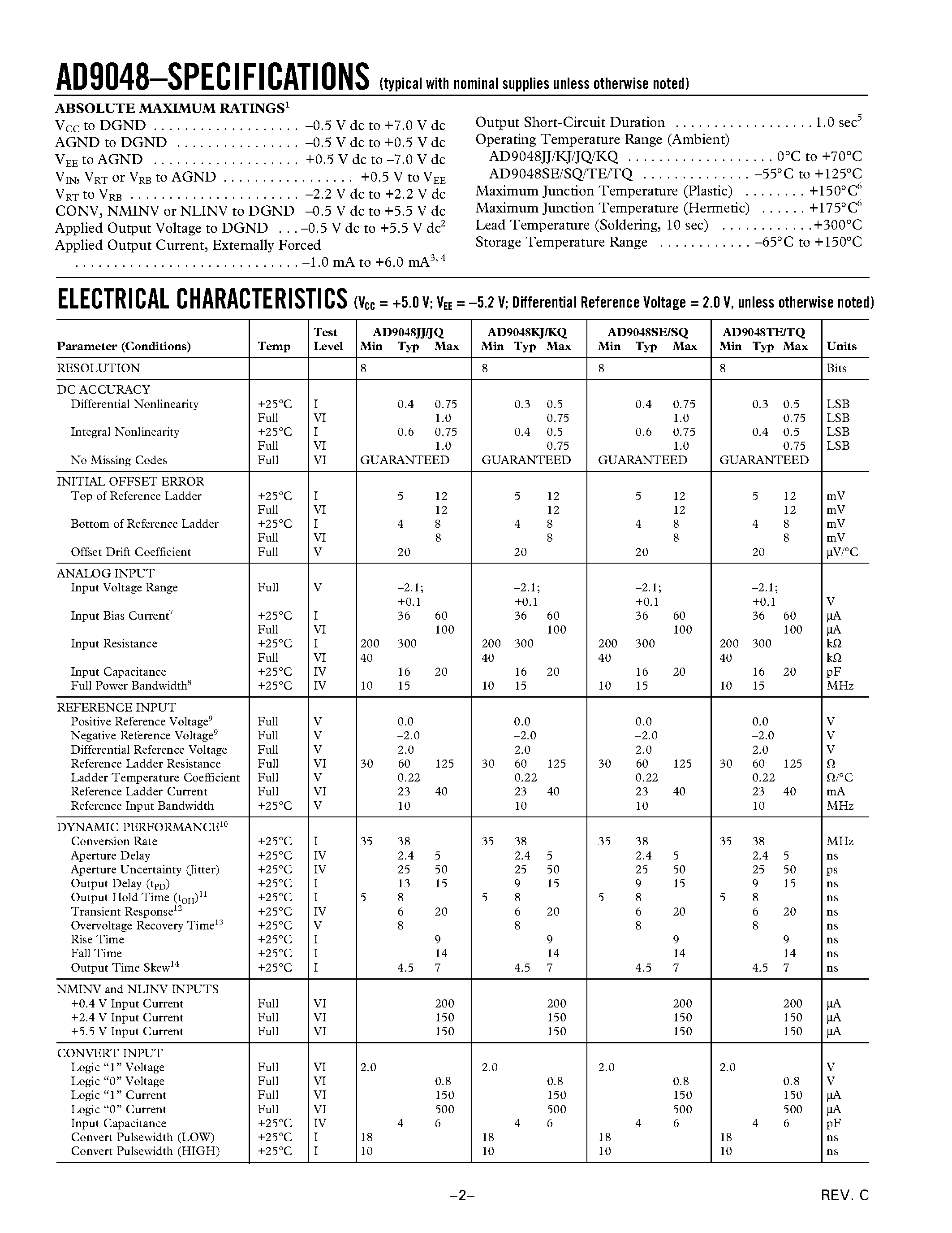 Datasheet AD9048JQ page 2 Datasheet AD9048JQ - Monolithic 8-Bit Video A/D Converter page 2