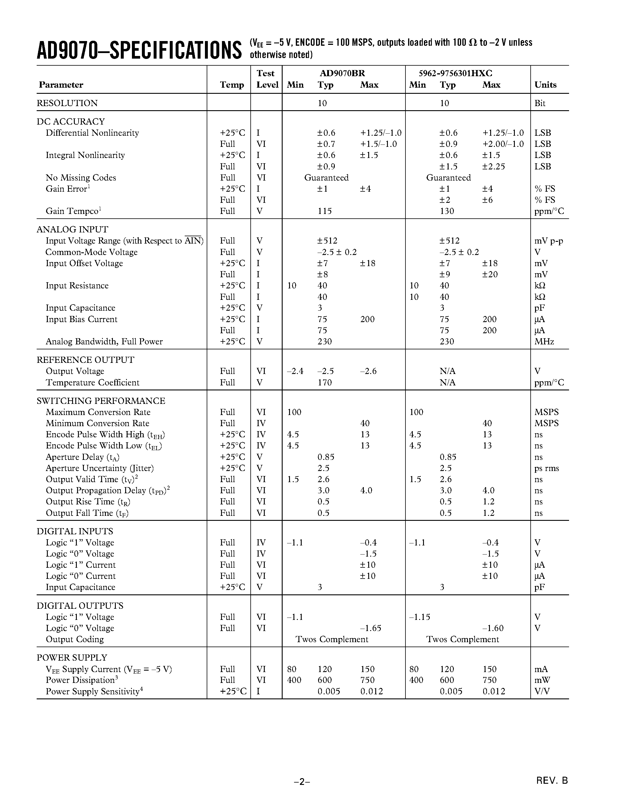Datasheet AD9070BR - 10-Bit/ 100 MSPS A/D Converter page 2
