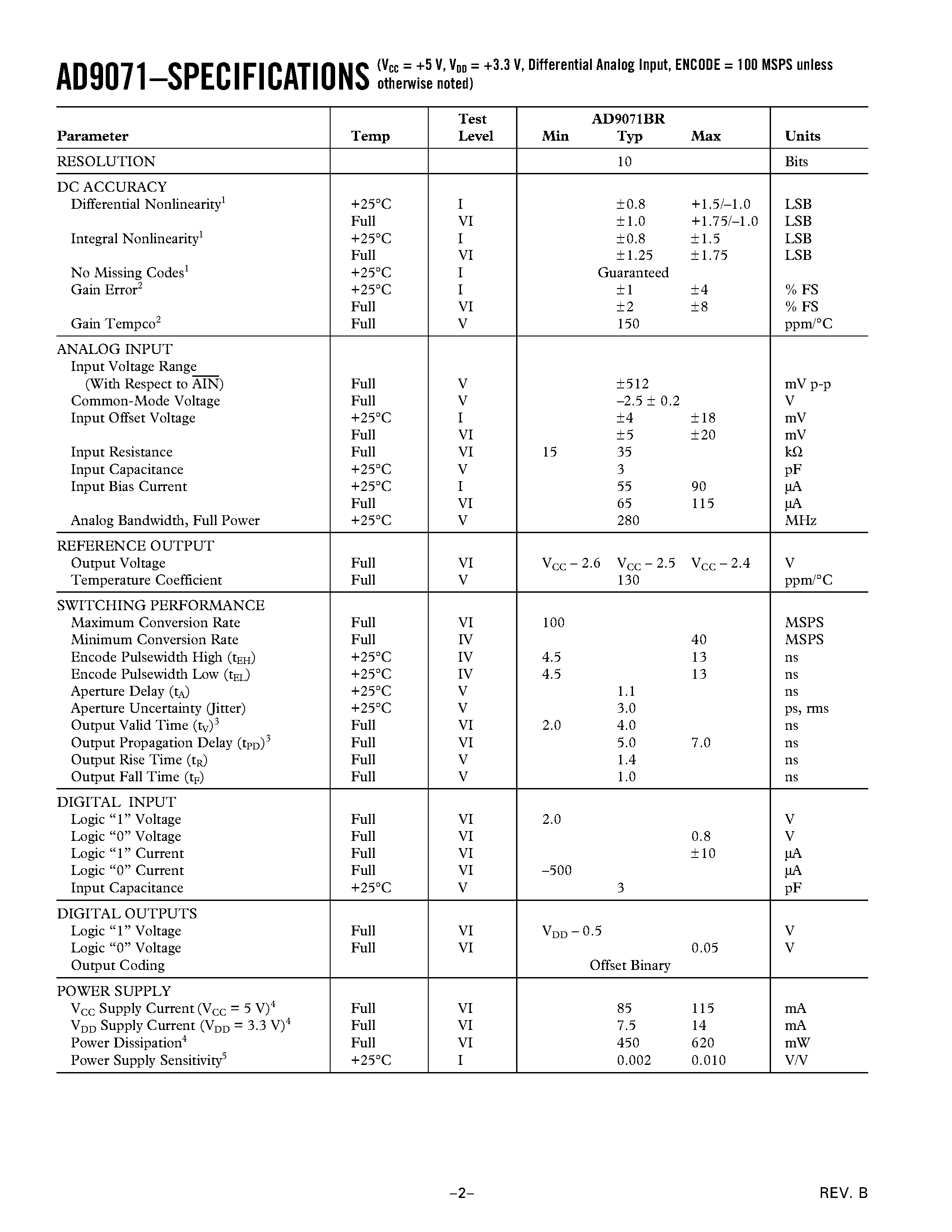 Datasheet AD9071BR page 2 Datasheet AD9071BR - 10-Bit/ 100 MSPS A/D Converter page 2