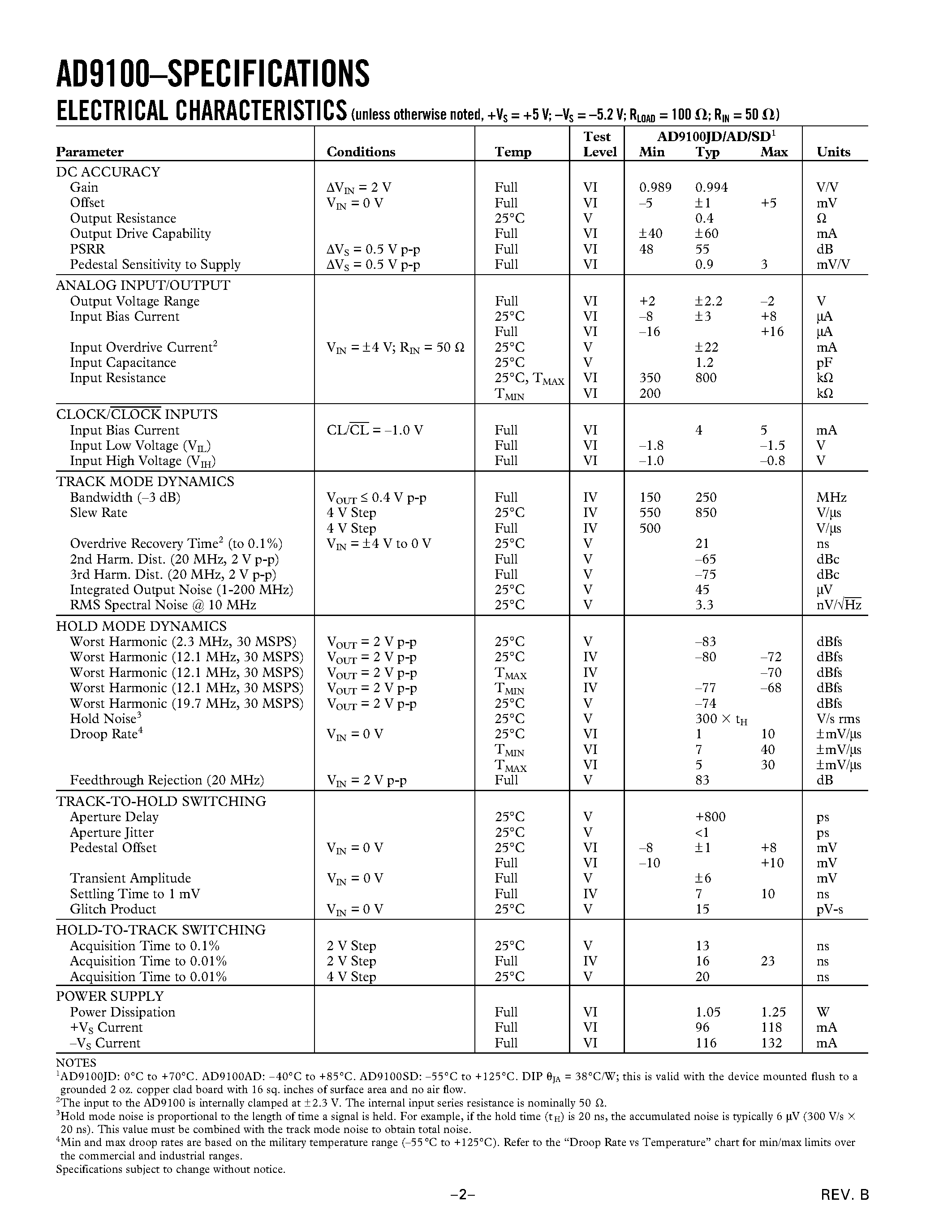 Datasheet AD9100 page 2 Datasheet AD9100 - Ultrahigh Speed Monolithic Track-and-Hold page 2