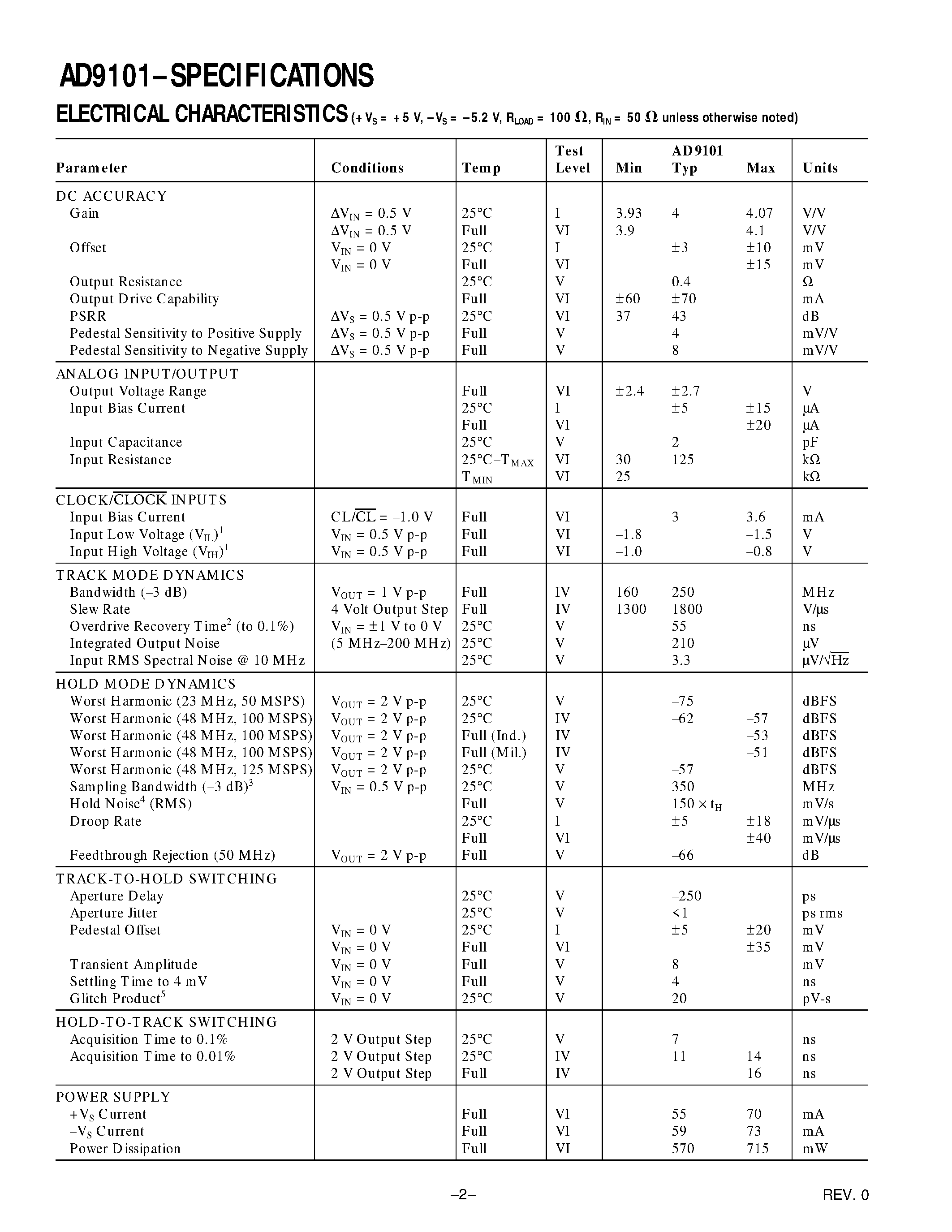 Datasheet AD9101SE - 125 MSPS Monolithic Sampling Amplifier page 2
