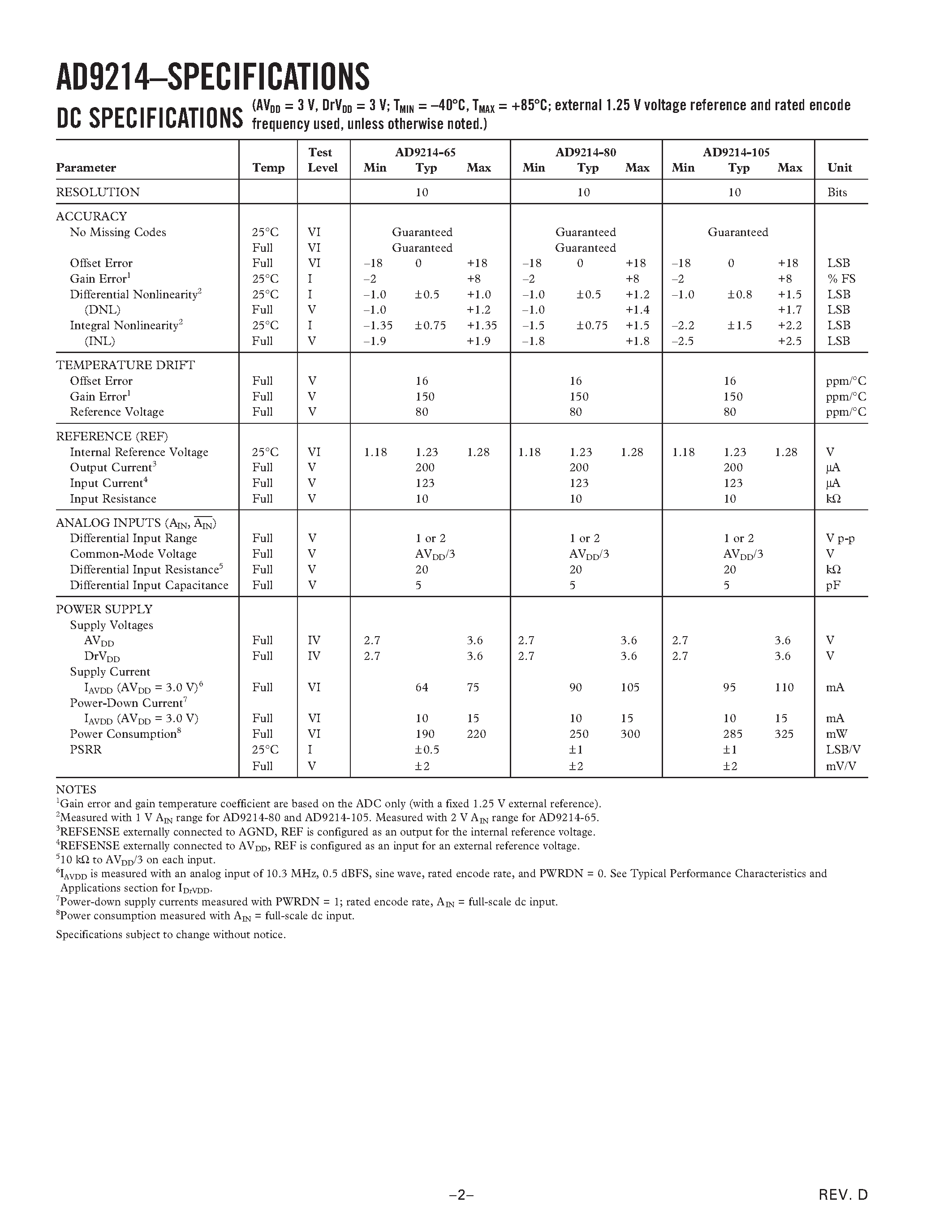 Datasheet AD9214BRS-65 - 10-Bit/ 65/80/105 MSPS 3 V A/D Converter page 2