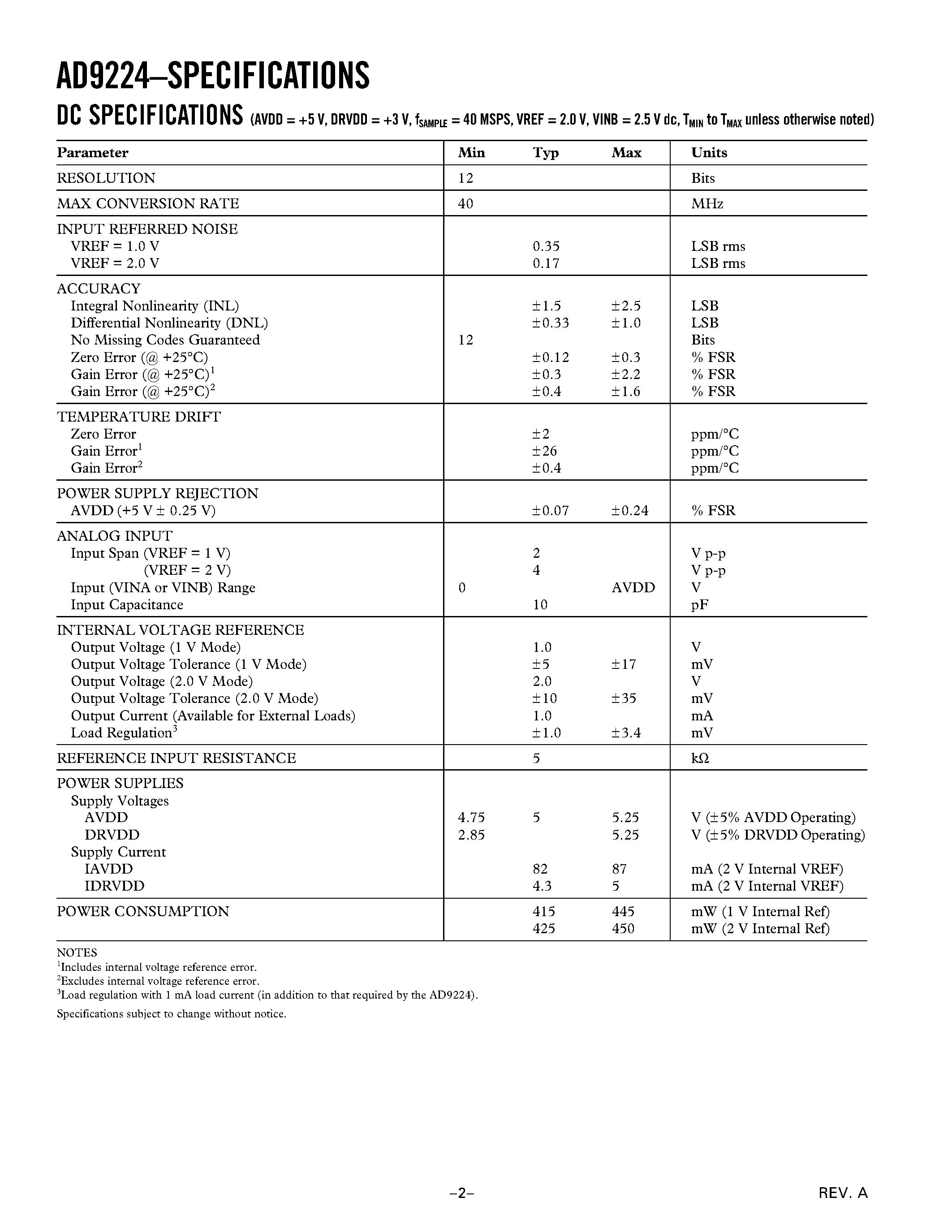 Datasheet AD9224ARS - Complete 12-Bit 40 MSPS Monolithic A/D Converter page 2
