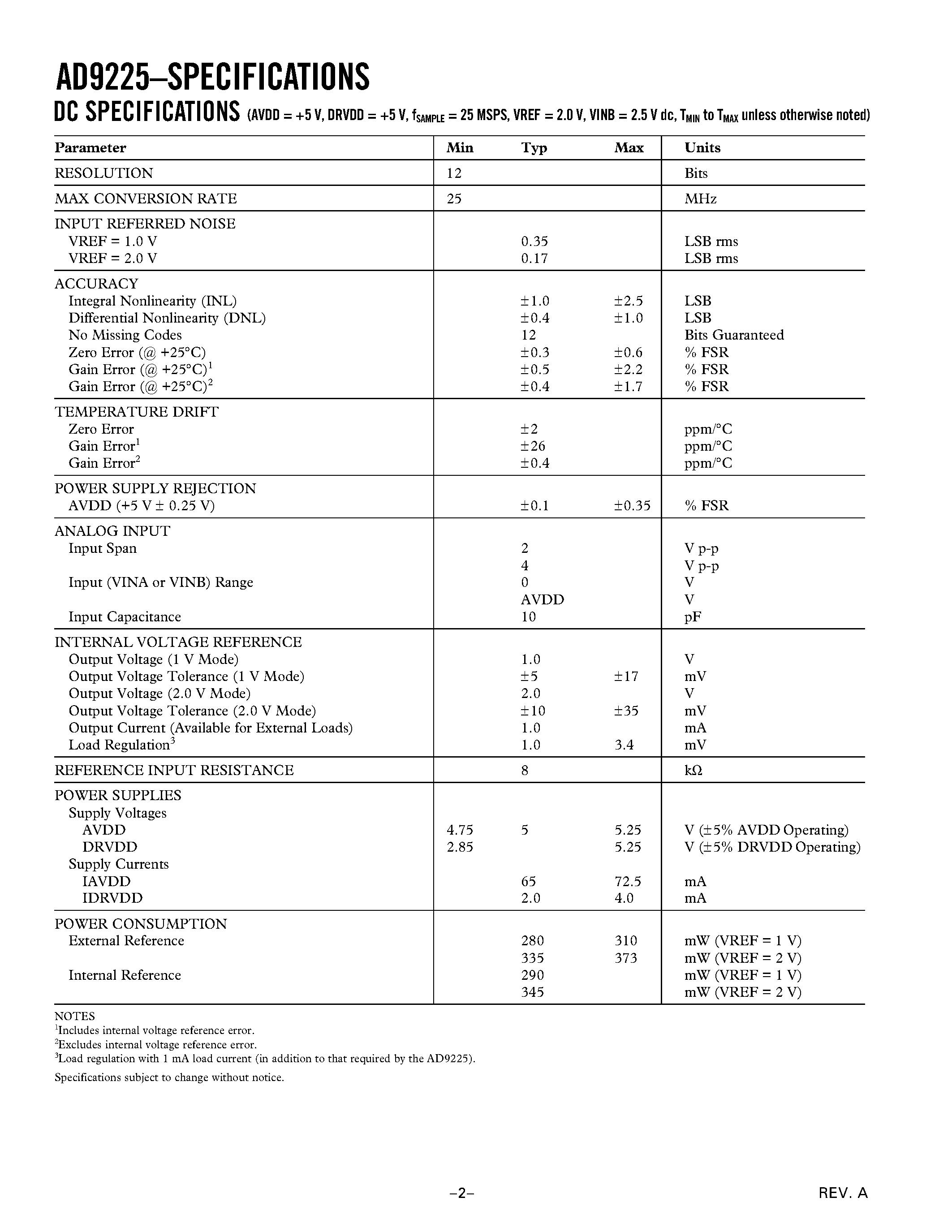Datasheet AD9225 - Complete 12-Bit/ 25 MSPS Monolithic A/D Converter page 2