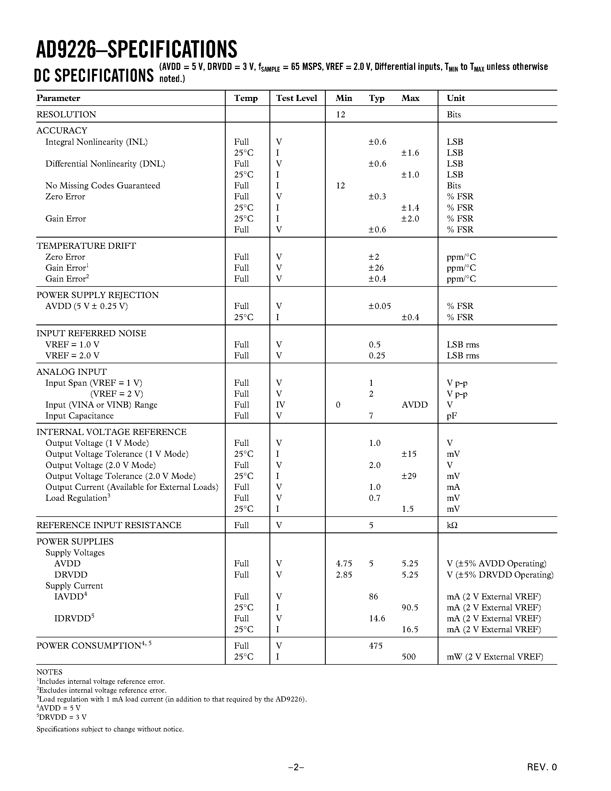 Datasheet AD9226-LQFP-EB - Complete 12-Bit/ 65 MSPS ADC Converter page 2