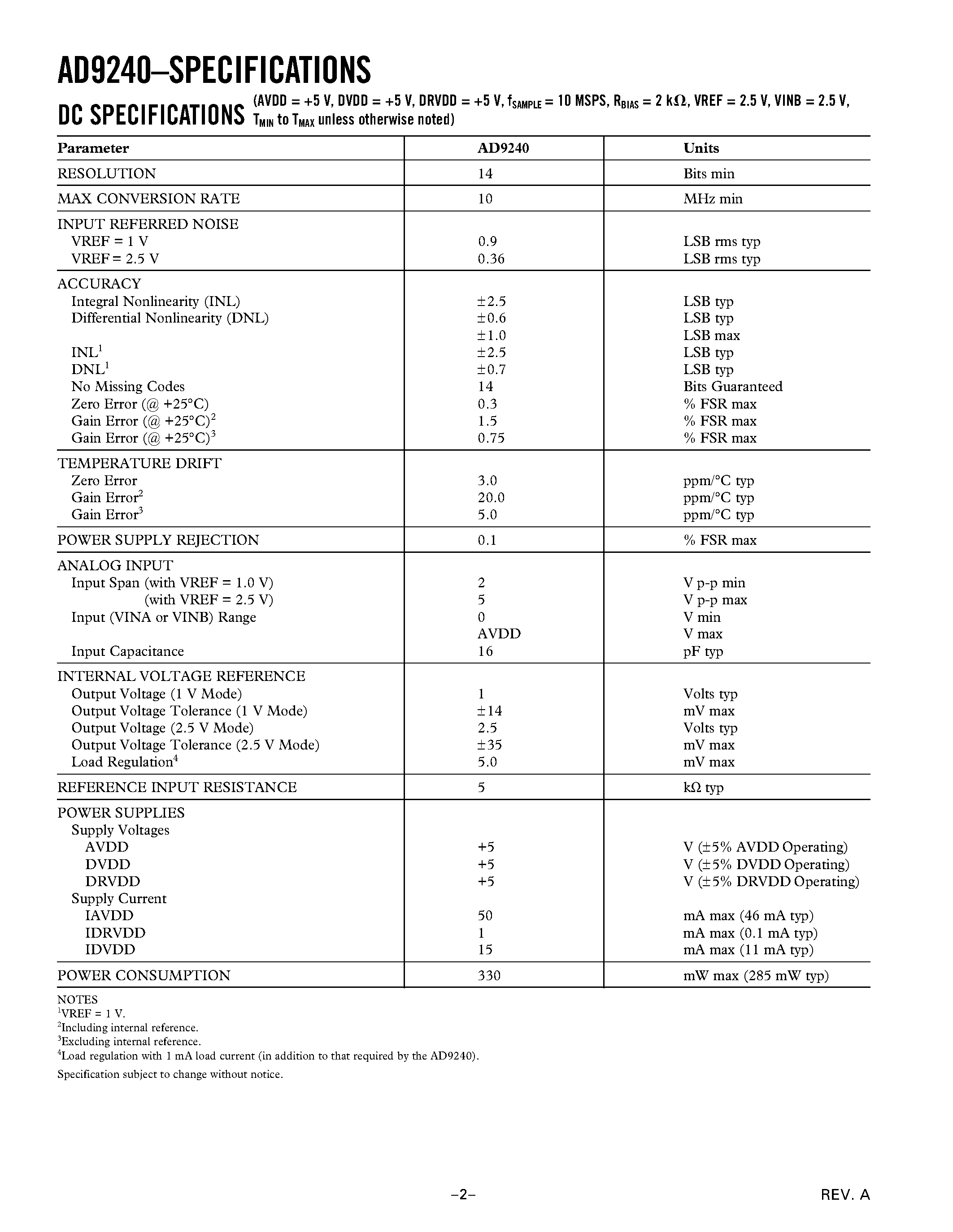 Datasheet AD9240 - Complete 14-Bit/ 10 MSPS Monolithic A/D Converter page 2