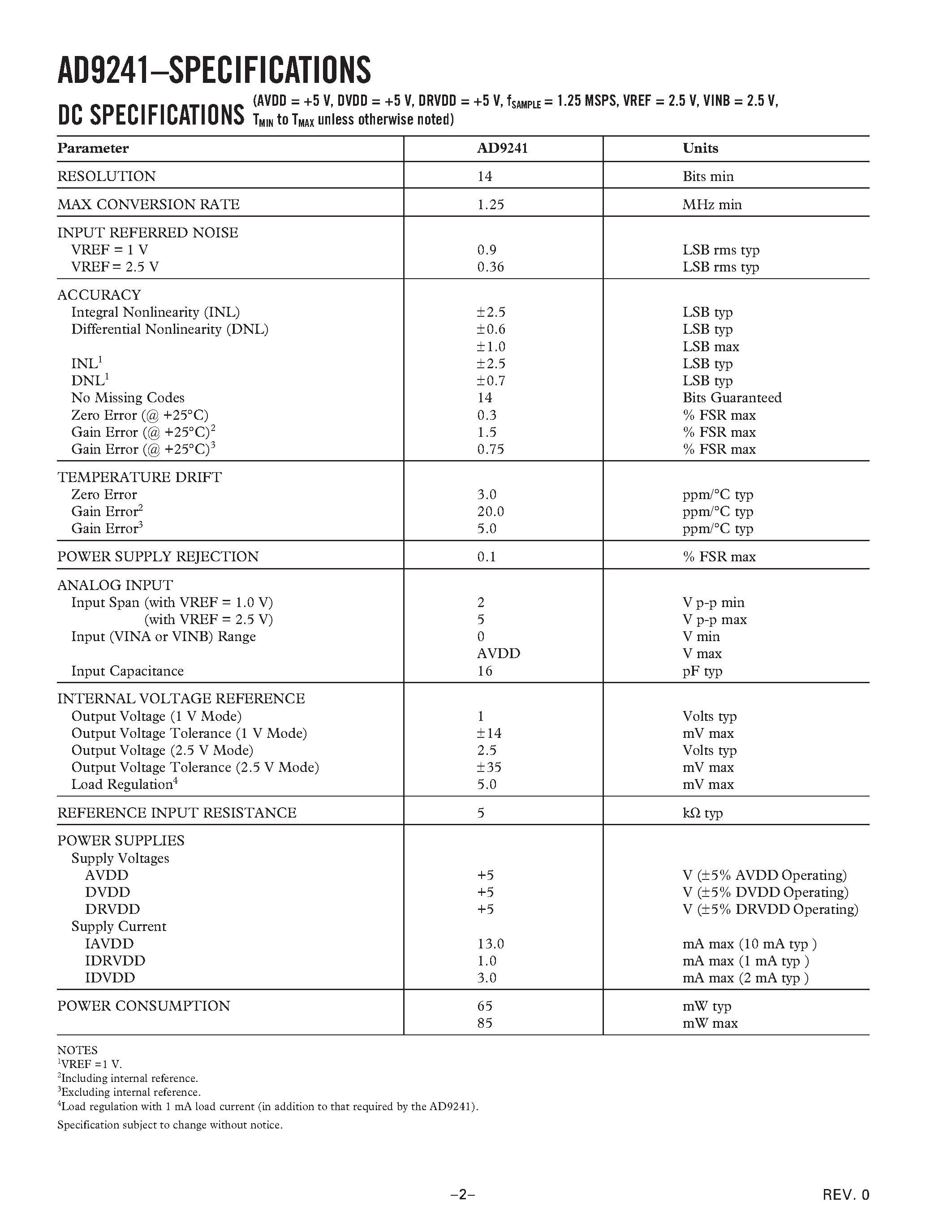 Datasheet AD9241AS - Complete 14-Bit/ 1.25 MSPS Monolithic A/D Converter page 2