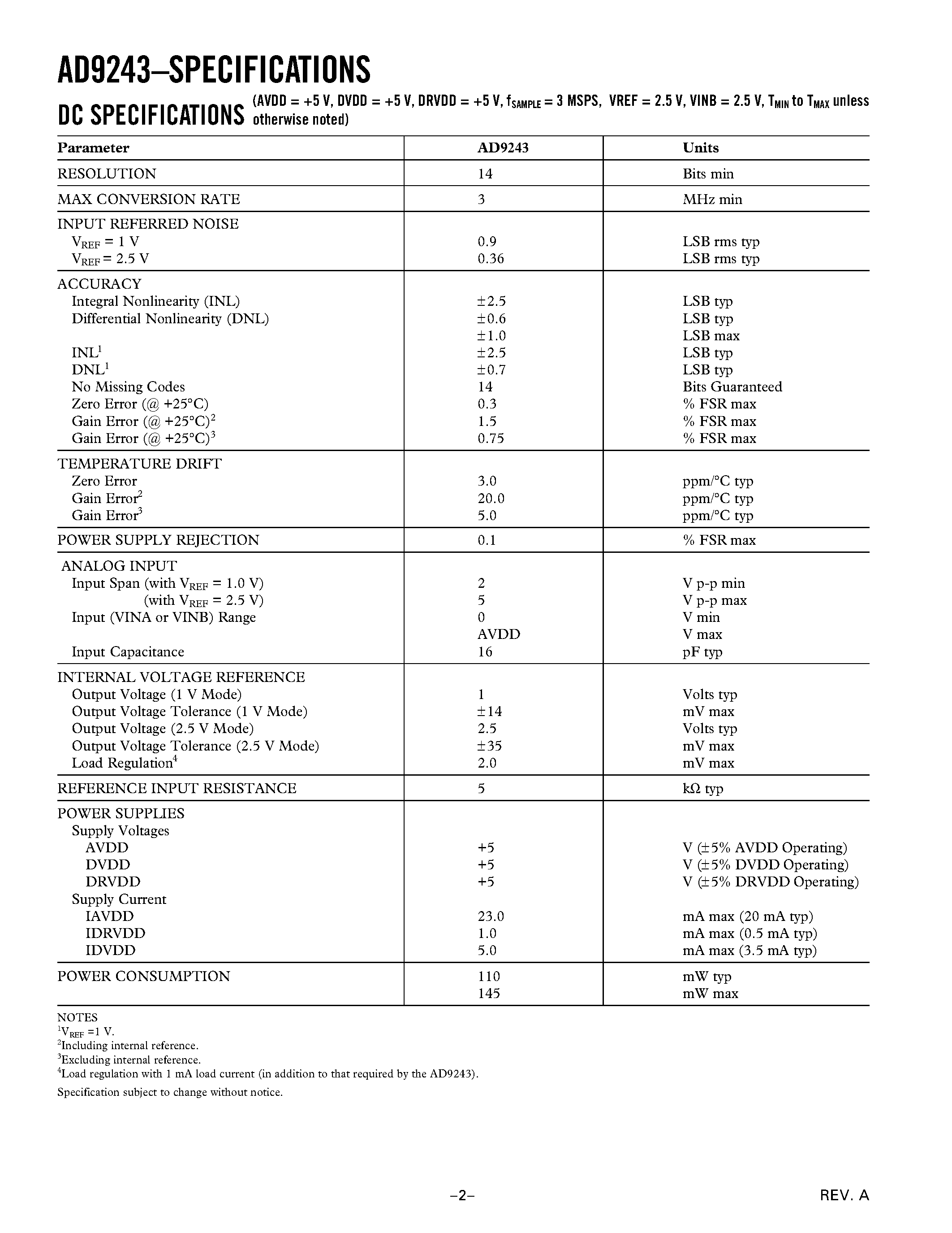 Datasheet AD9243AS - Complete 14-Bit/ 3.0 MSPS Monolithic A/D Converter page 2