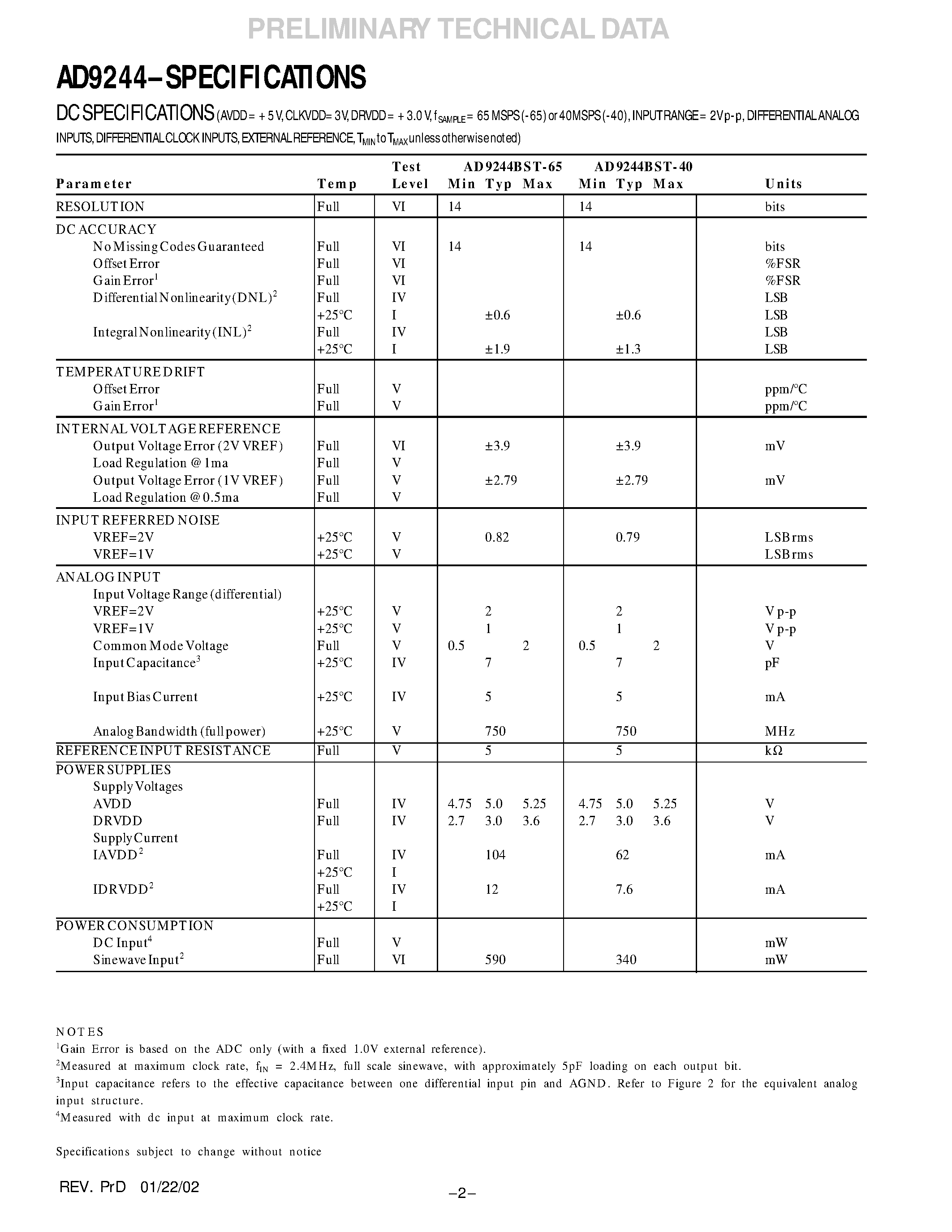 Datasheet AD9244BST-65 - 14-Bit/ 40/65 MSPS Monolithic A/D Converter page 2